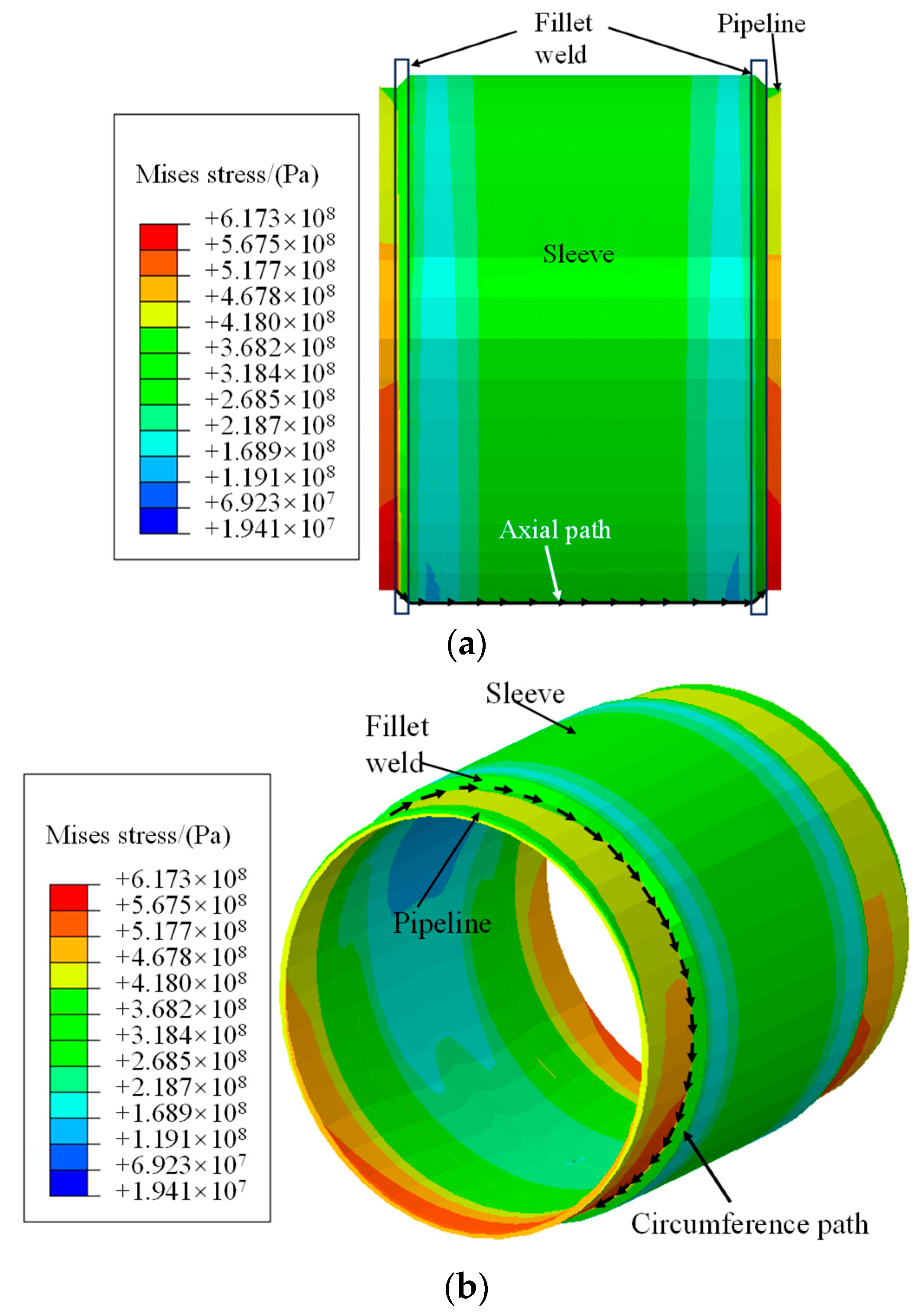 Processes 12 01585 g011