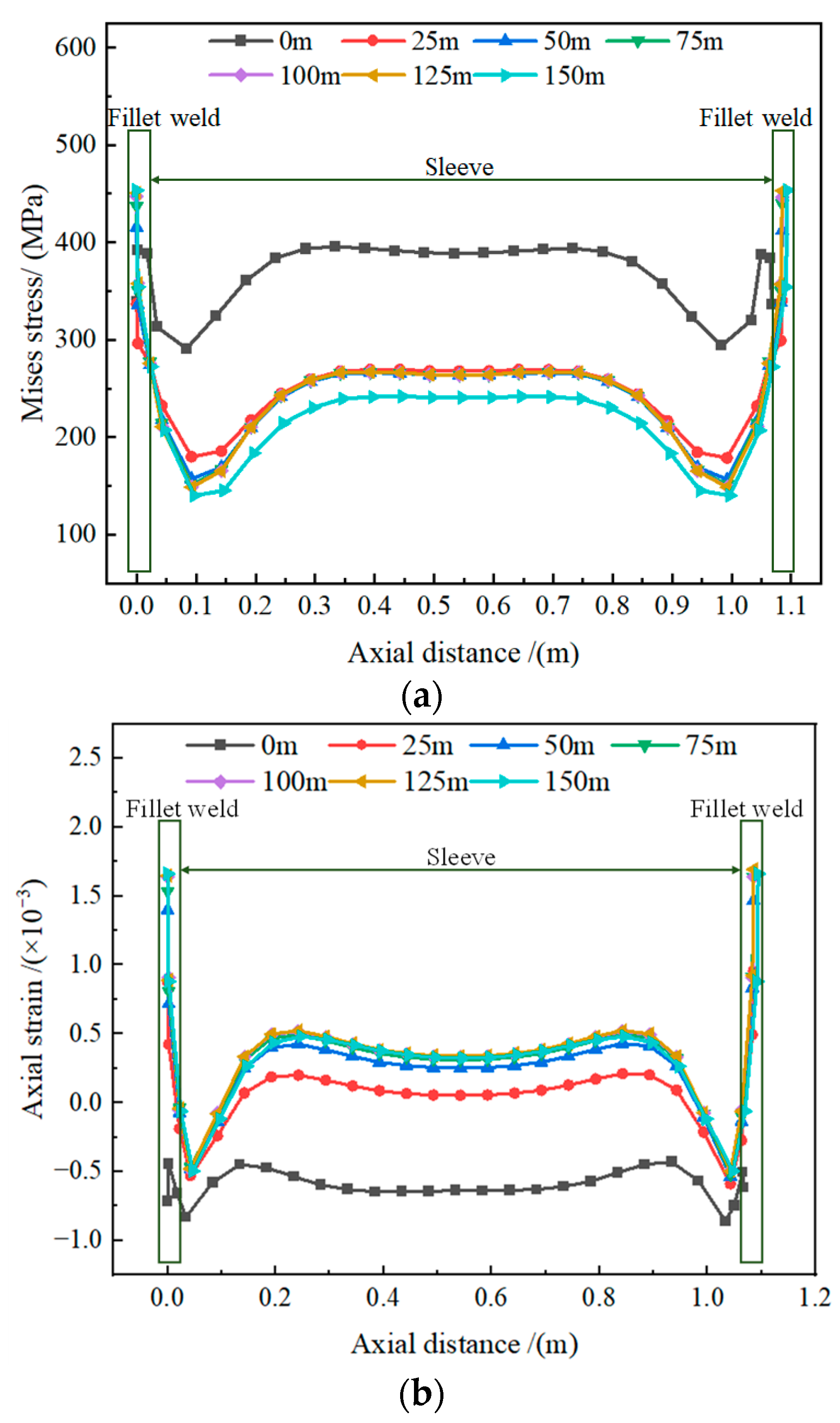 Processes 12 01585 g012