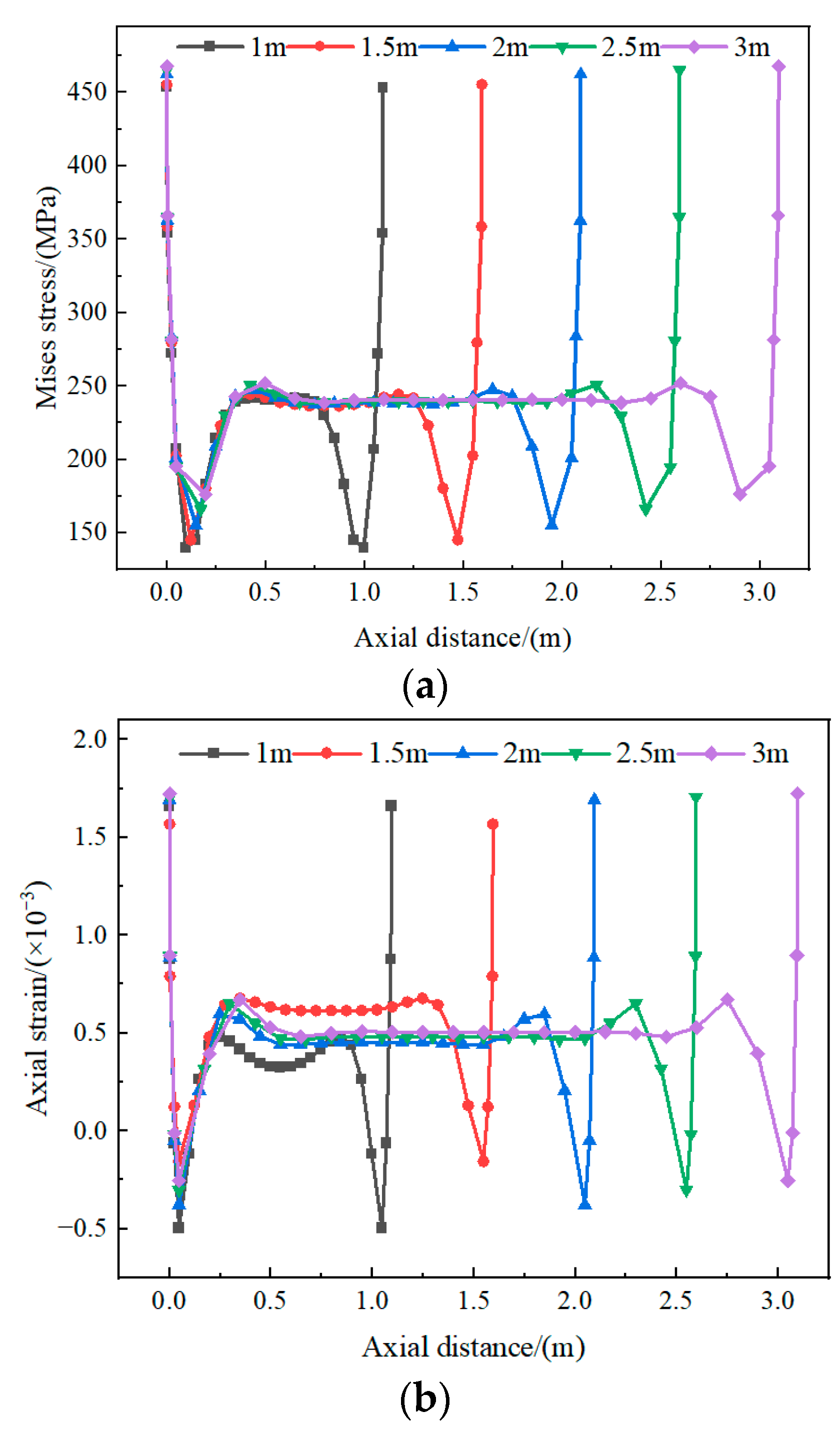 Processes 12 01585 g014