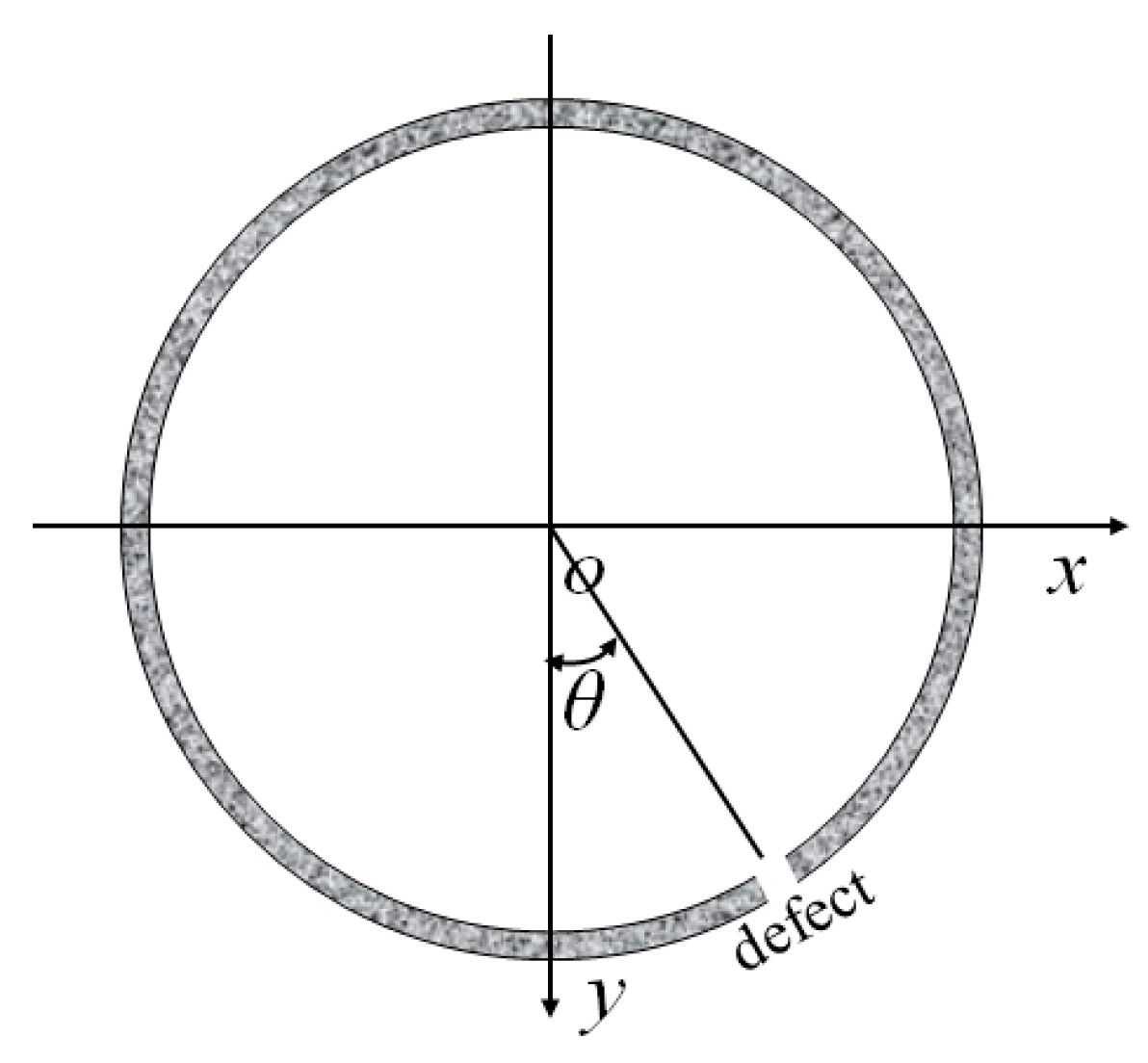 Processes 12 01585 g016