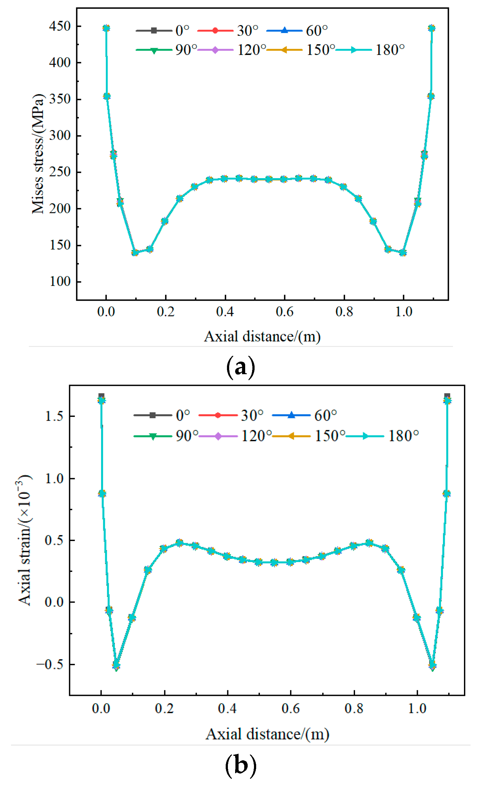 Processes 12 01585 g017
