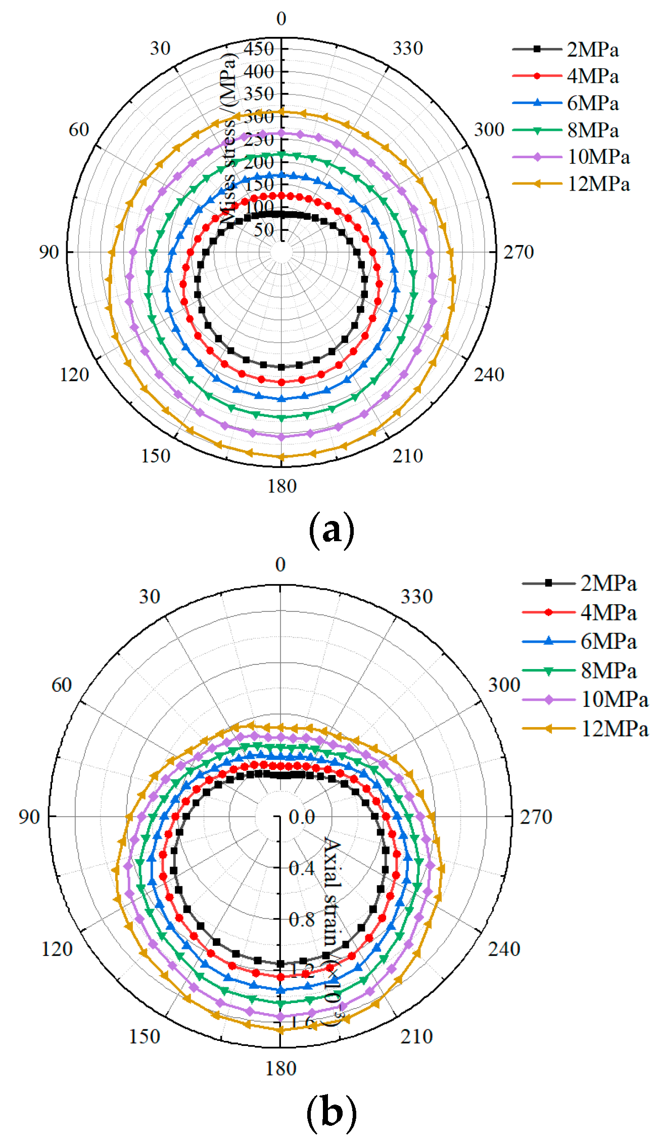 Processes 12 01585 g020