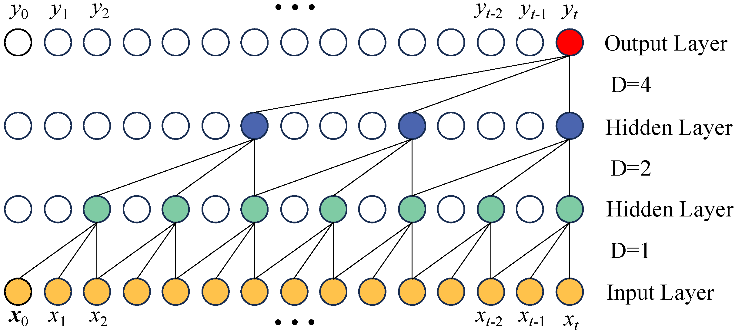 Processes 12 01589 g001