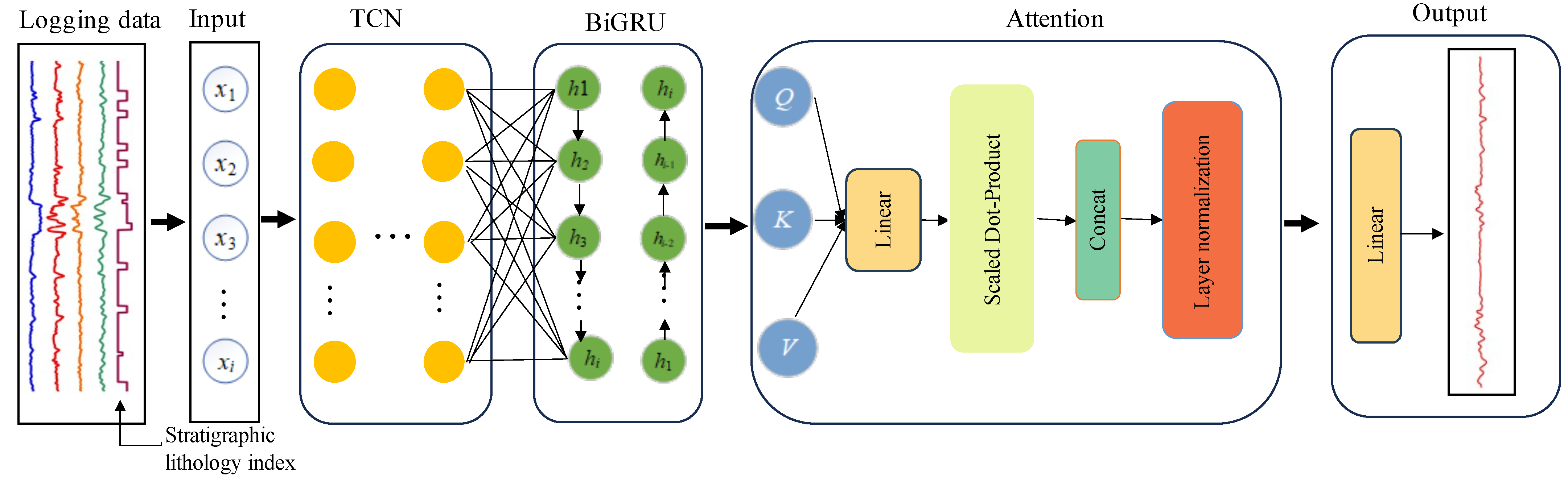Processes 12 01589 g006