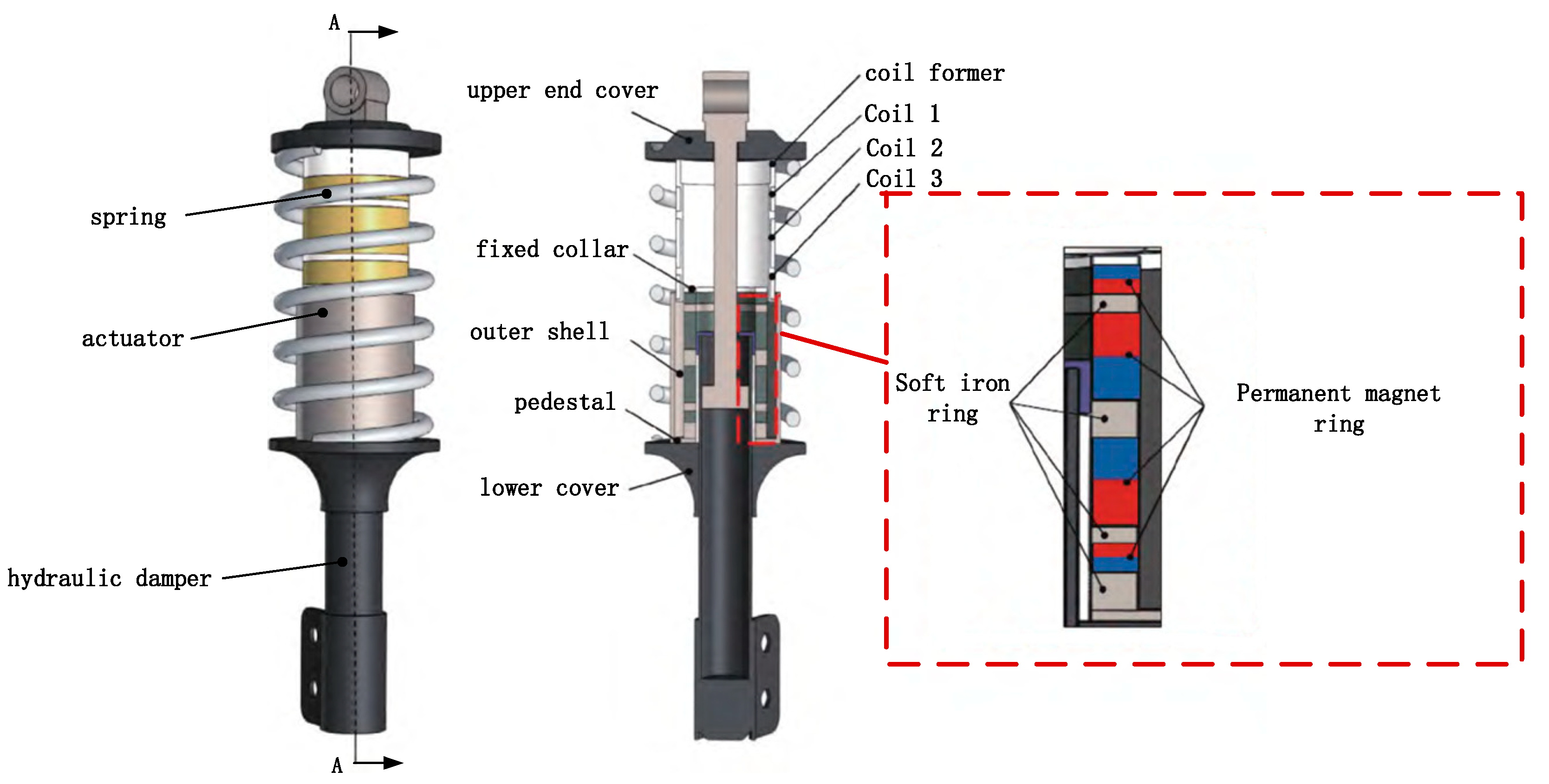 Processes 12 01591 g001