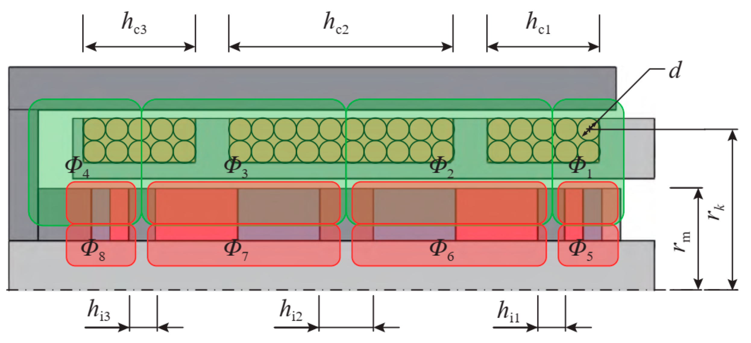 Processes 12 01591 g003