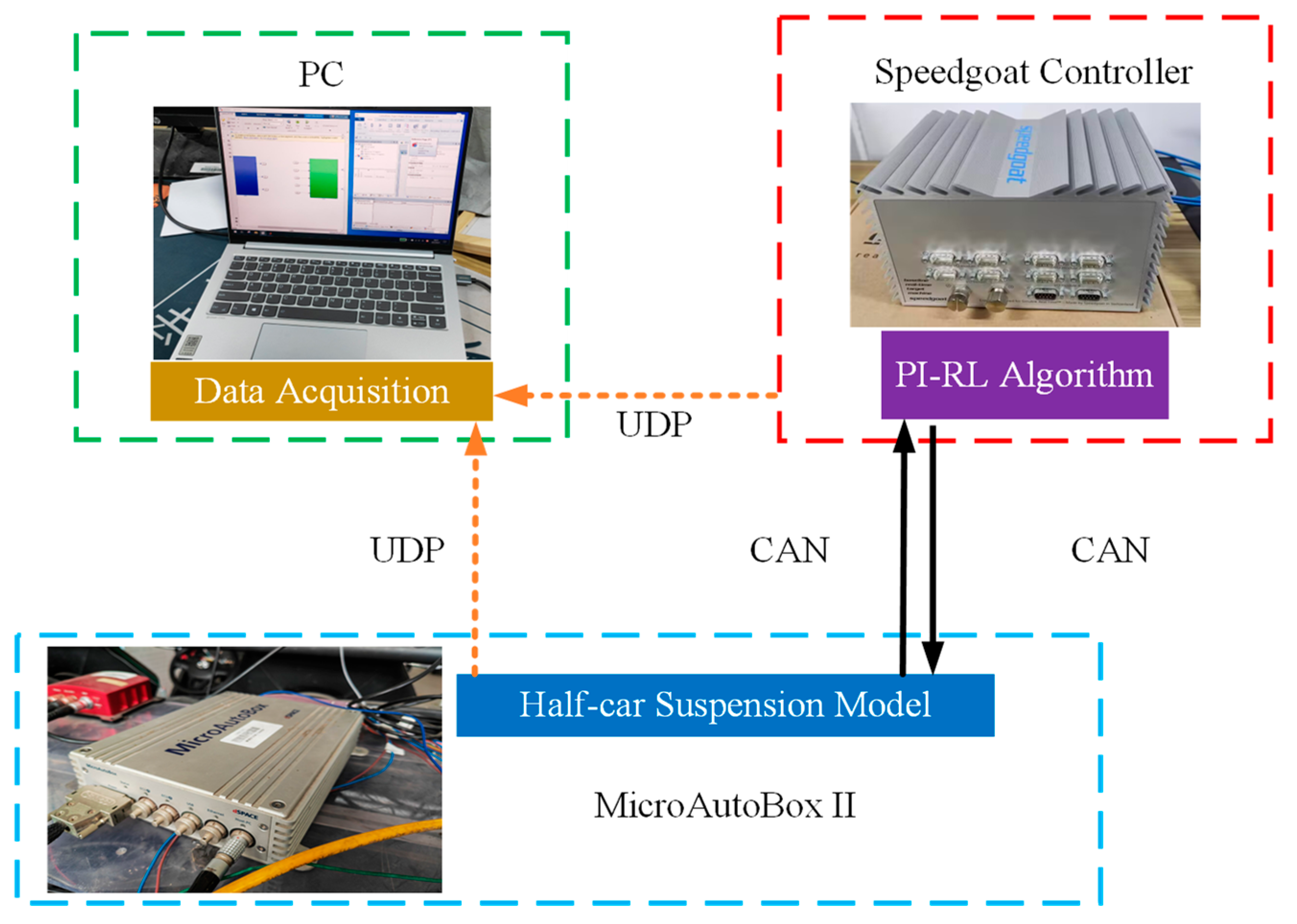 Processes 12 01591 g007