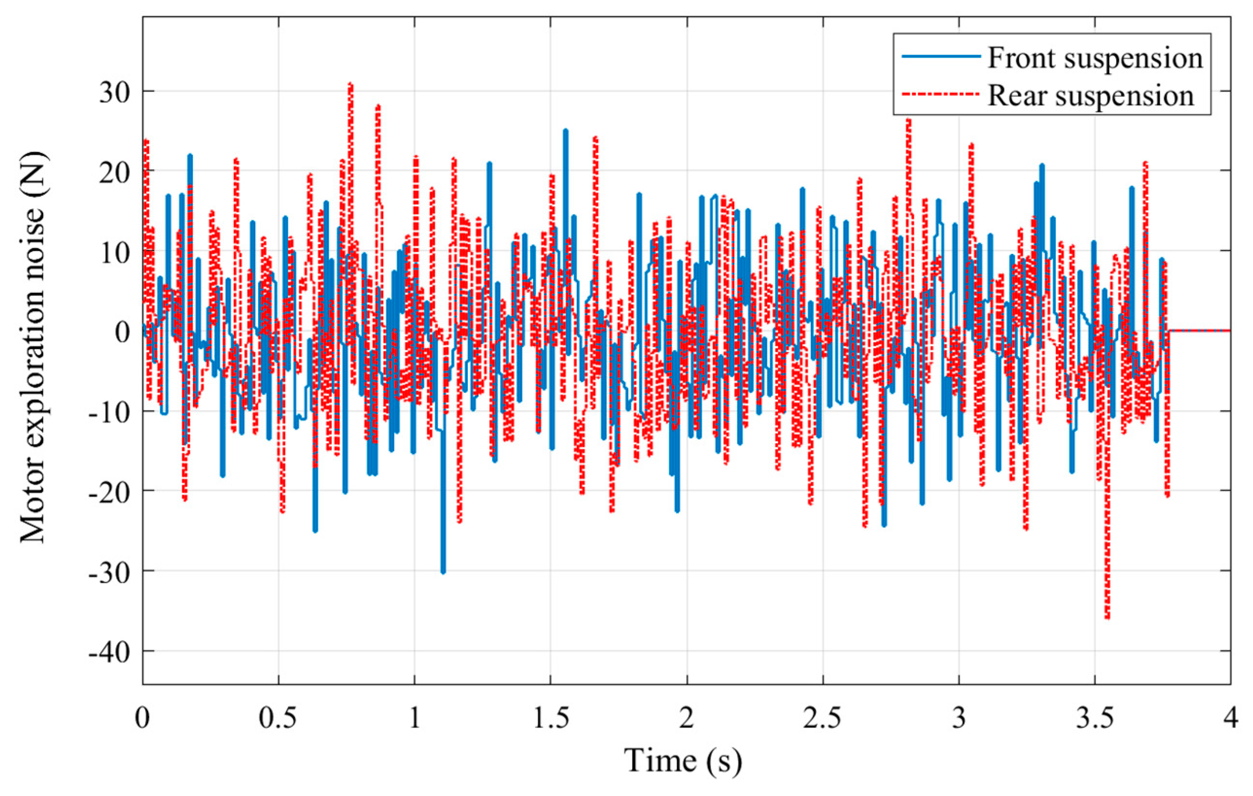 Processes 12 01591 g008