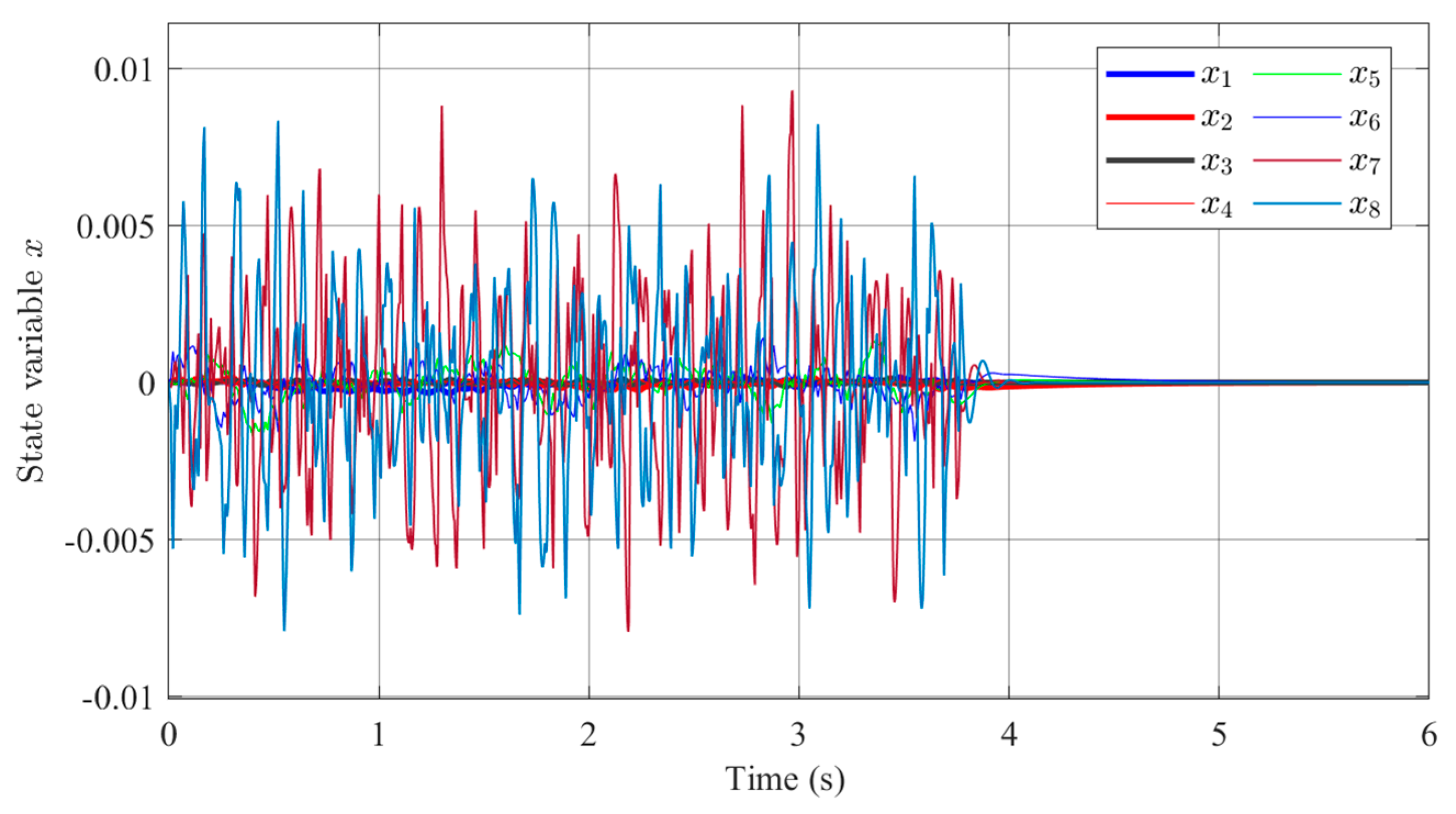 Processes 12 01591 g010