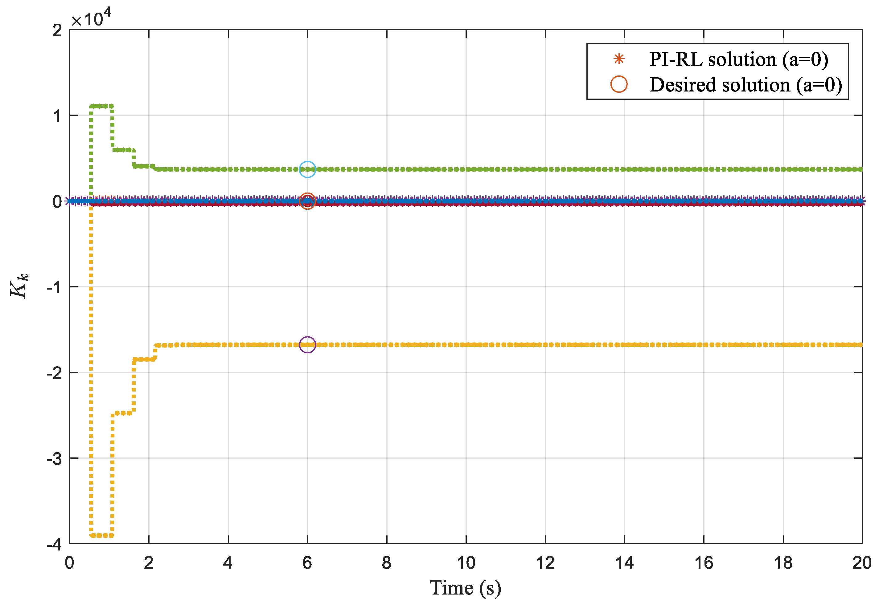 Processes 12 01591 g012