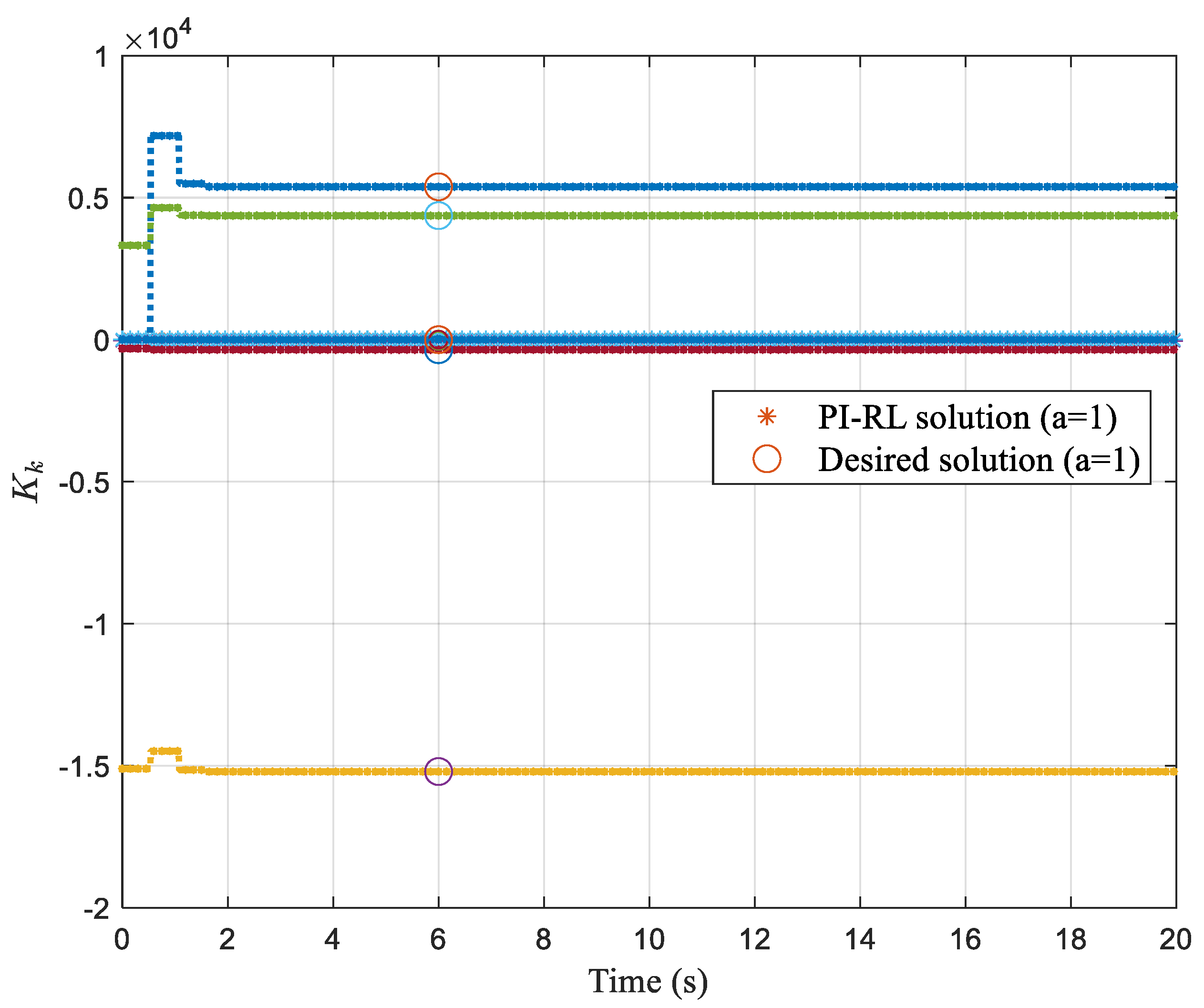 Processes 12 01591 g013