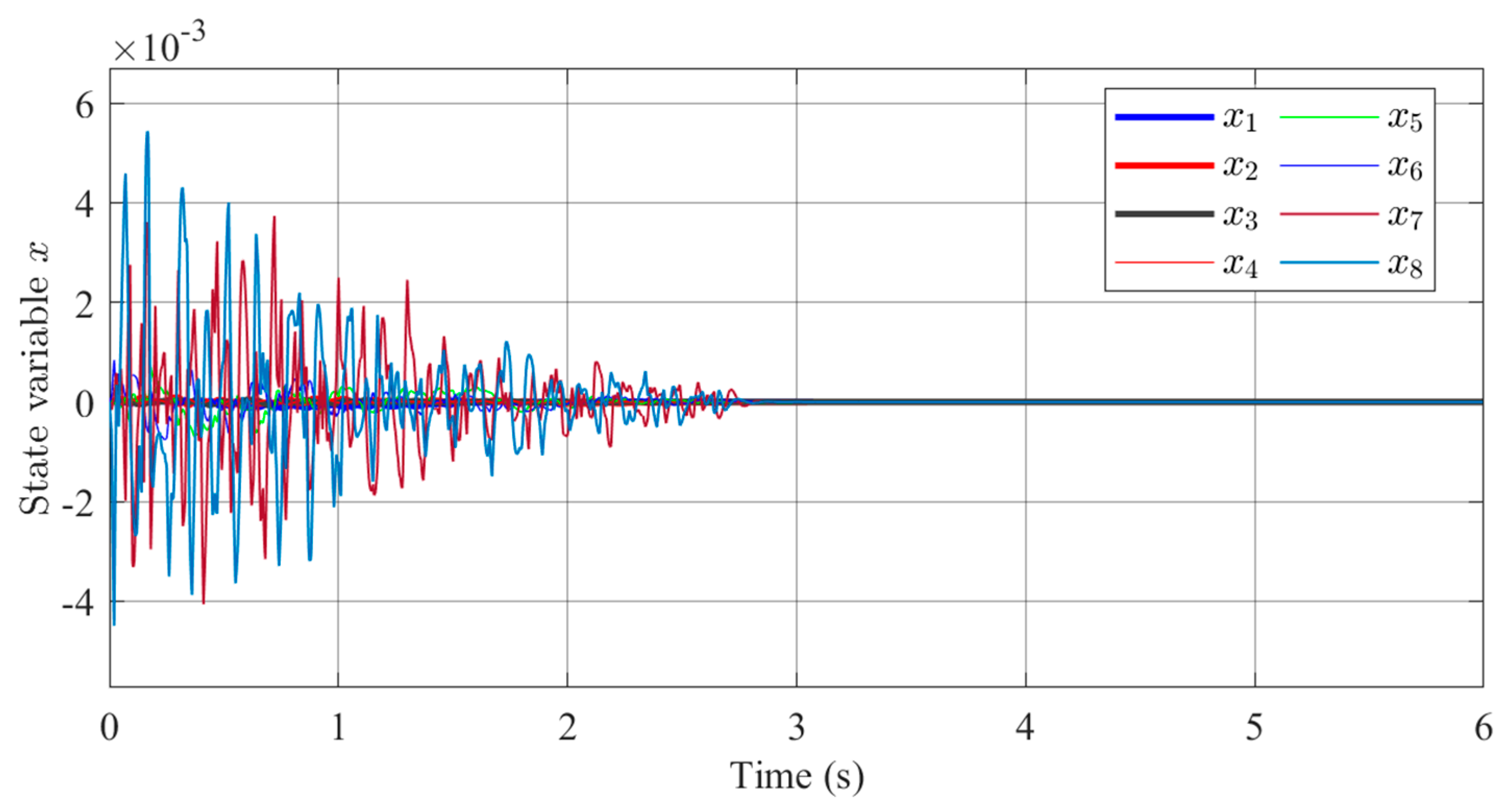 Processes 12 01591 g014