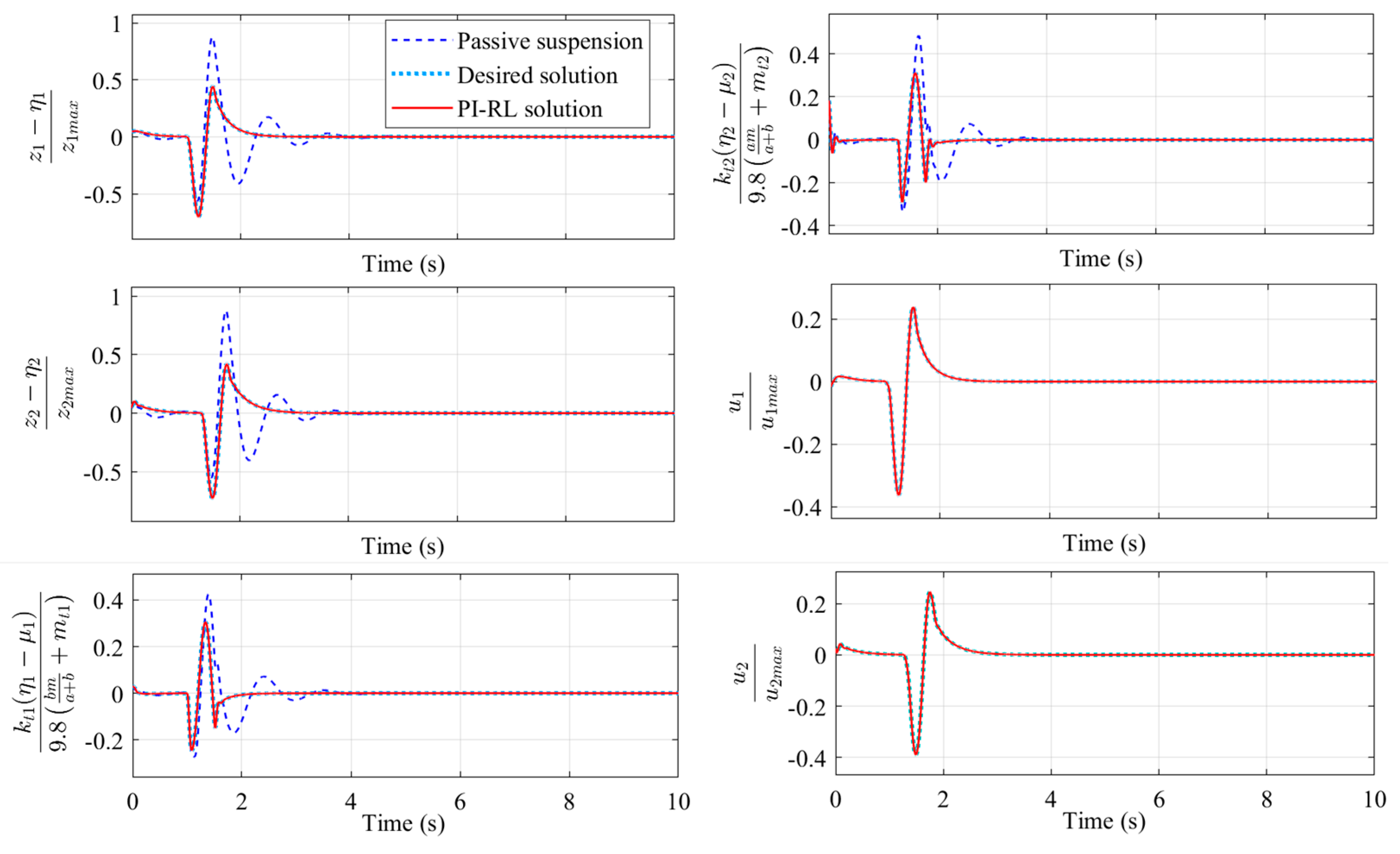 Processes 12 01591 g017