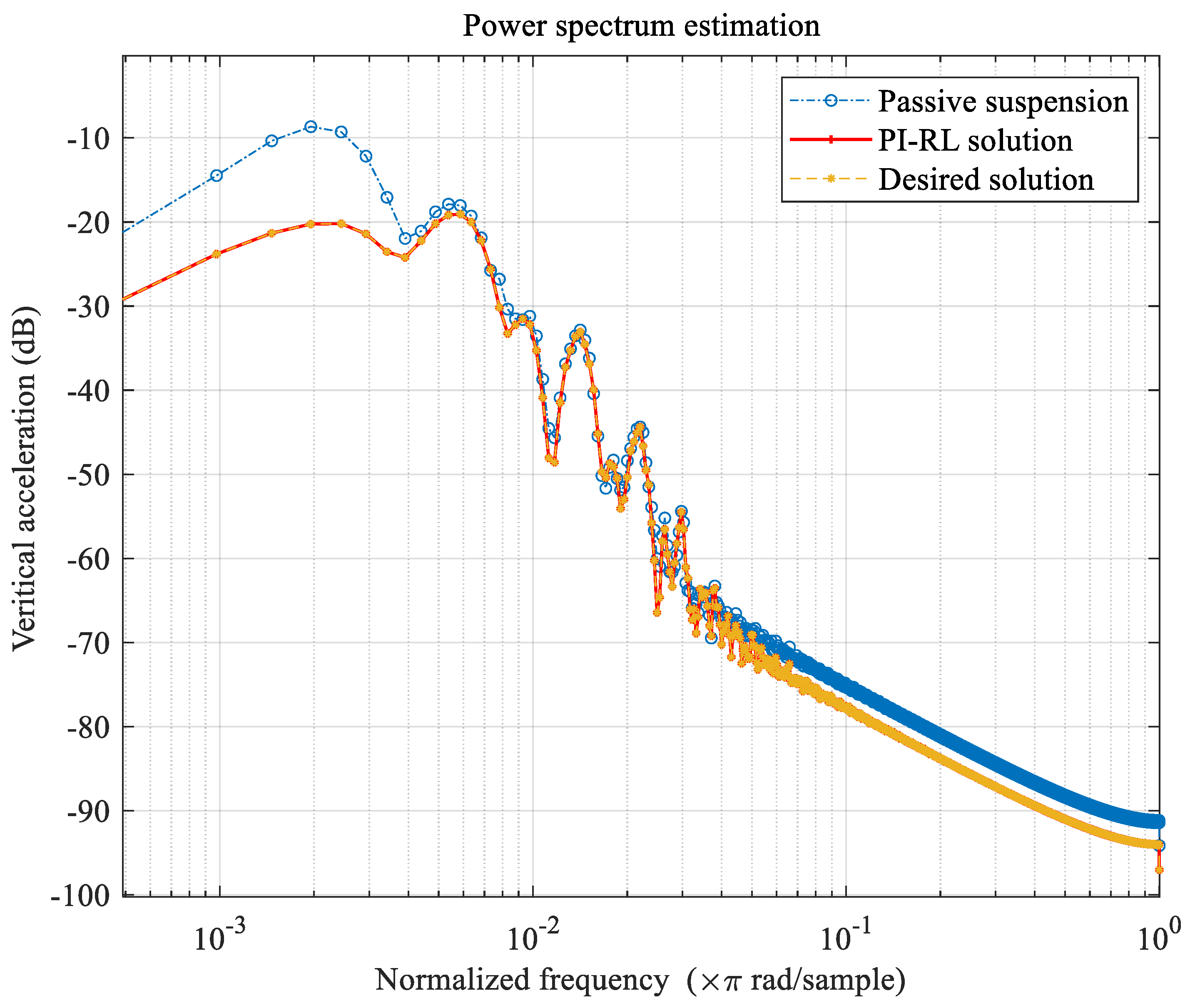 Processes 12 01591 g018