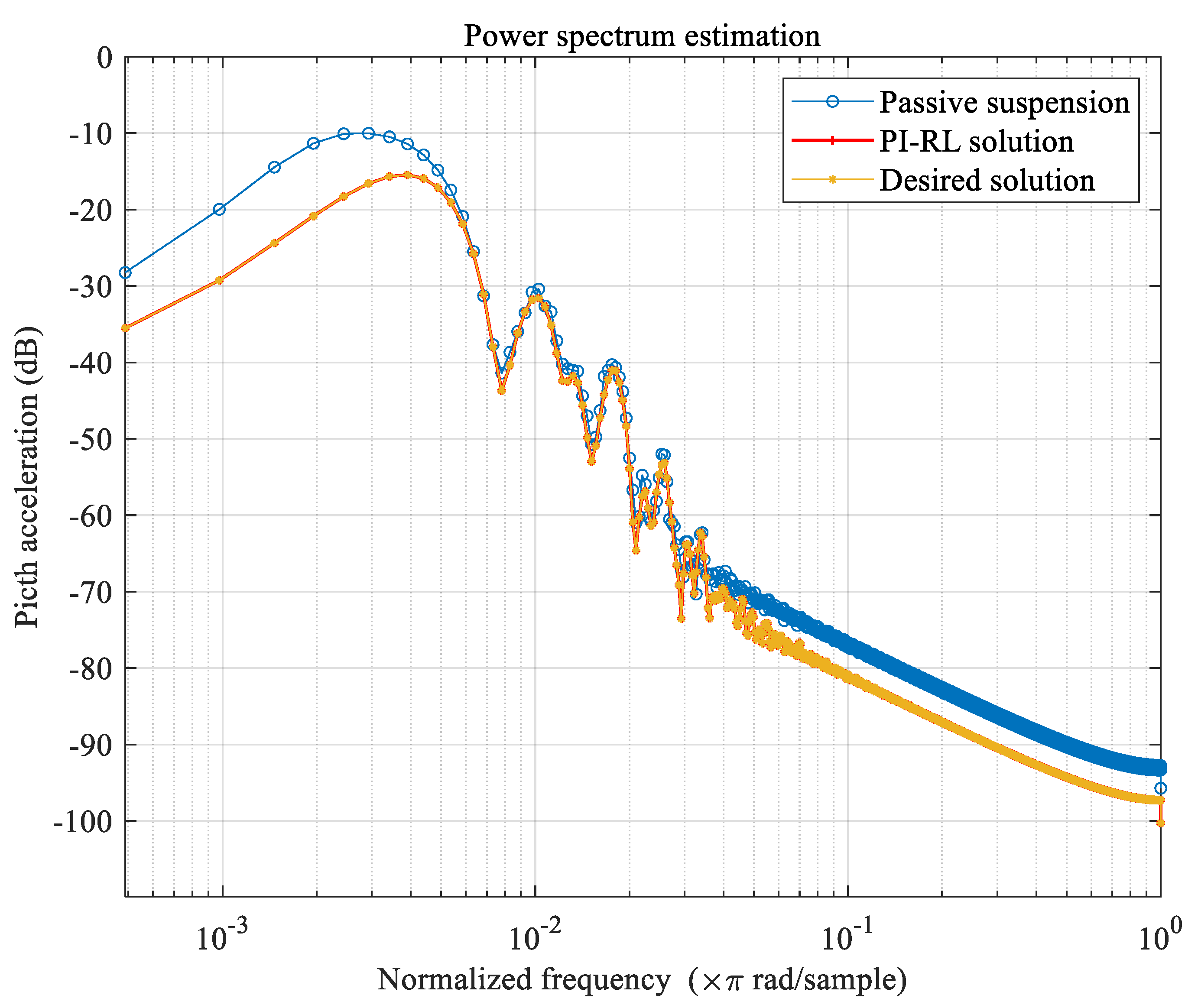 Processes 12 01591 g019