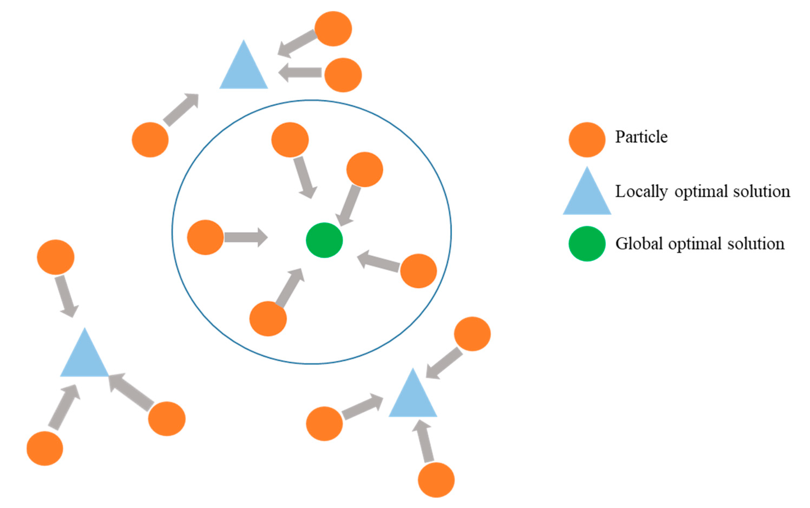 Processes 12 01593 g001