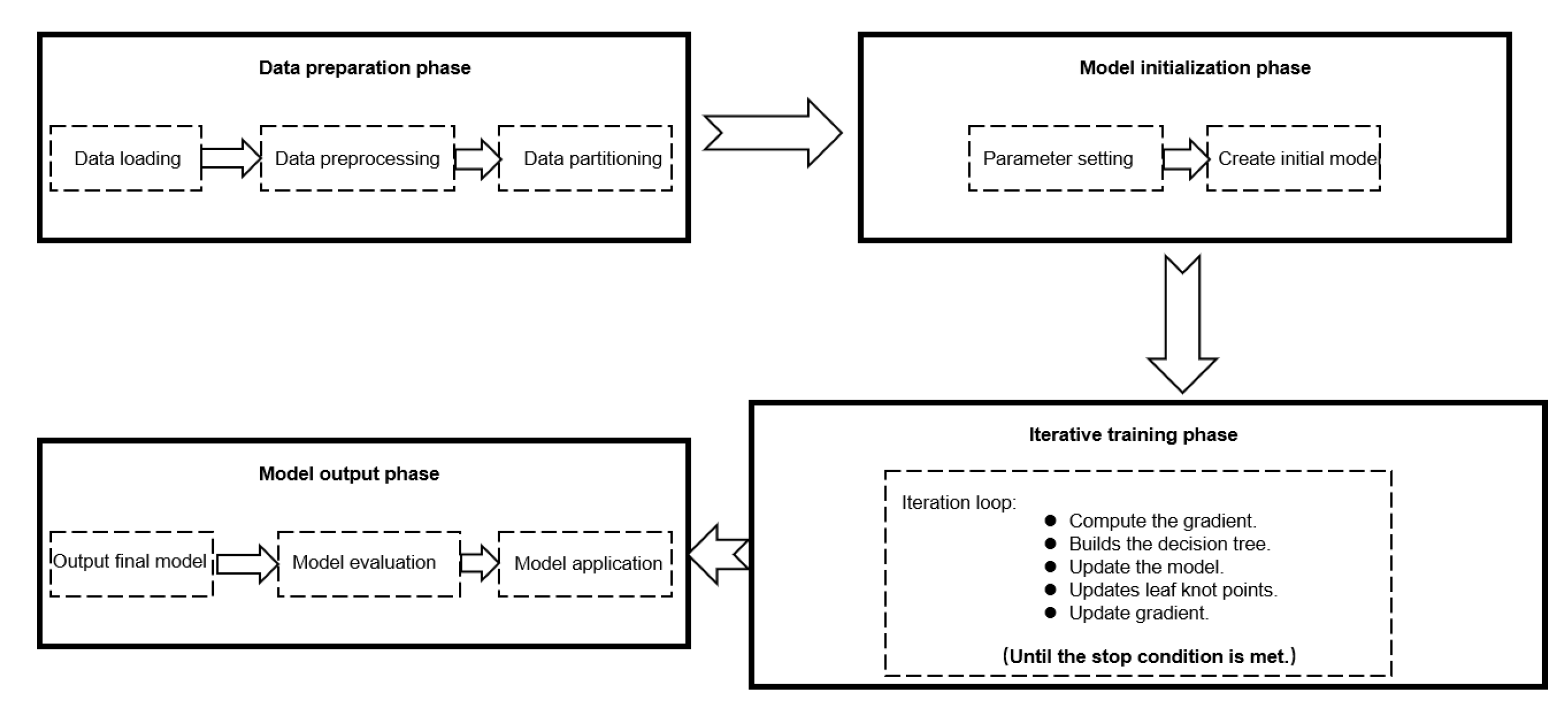 Processes 12 01593 g002