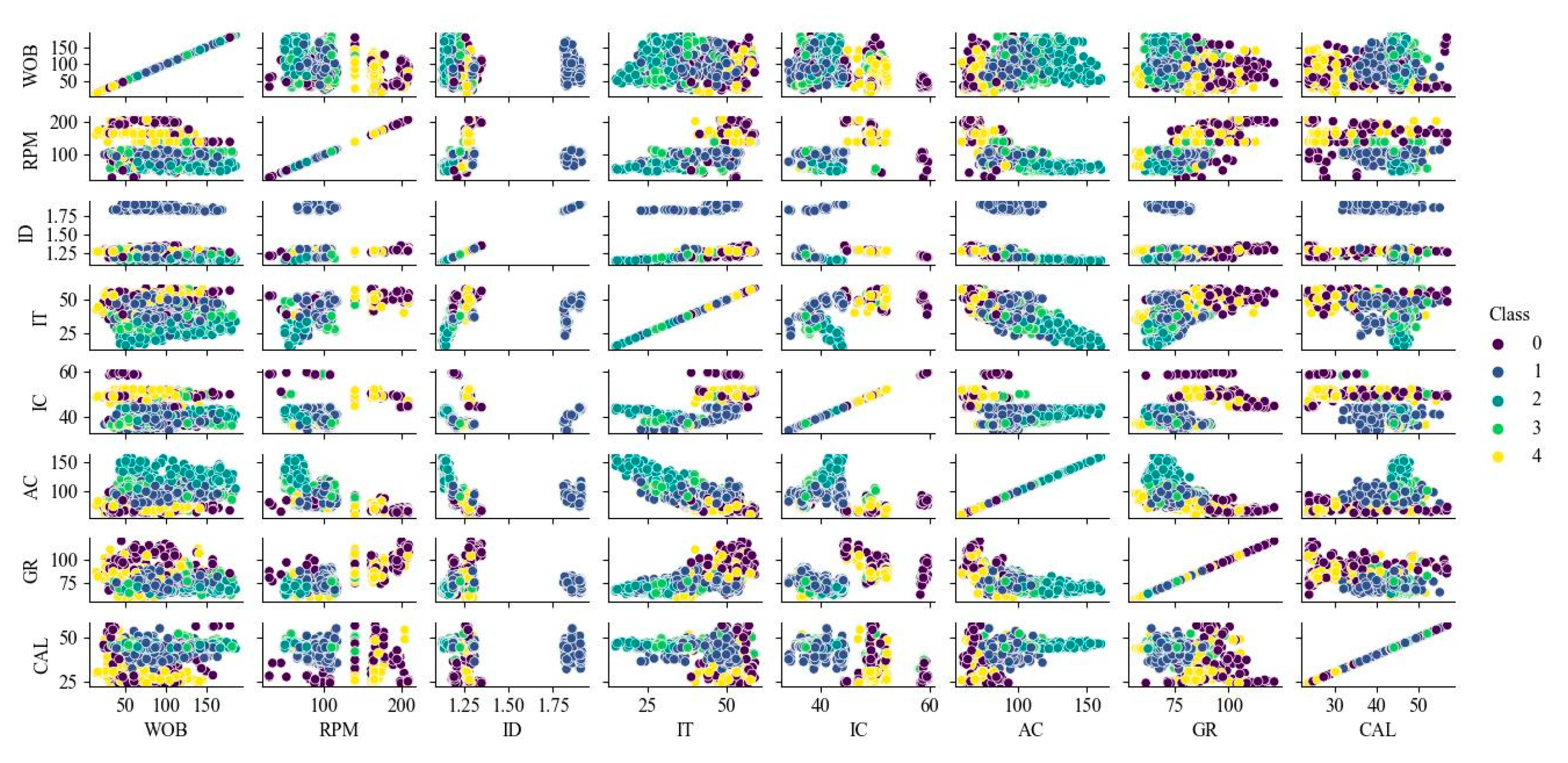 Processes 12 01593 g004