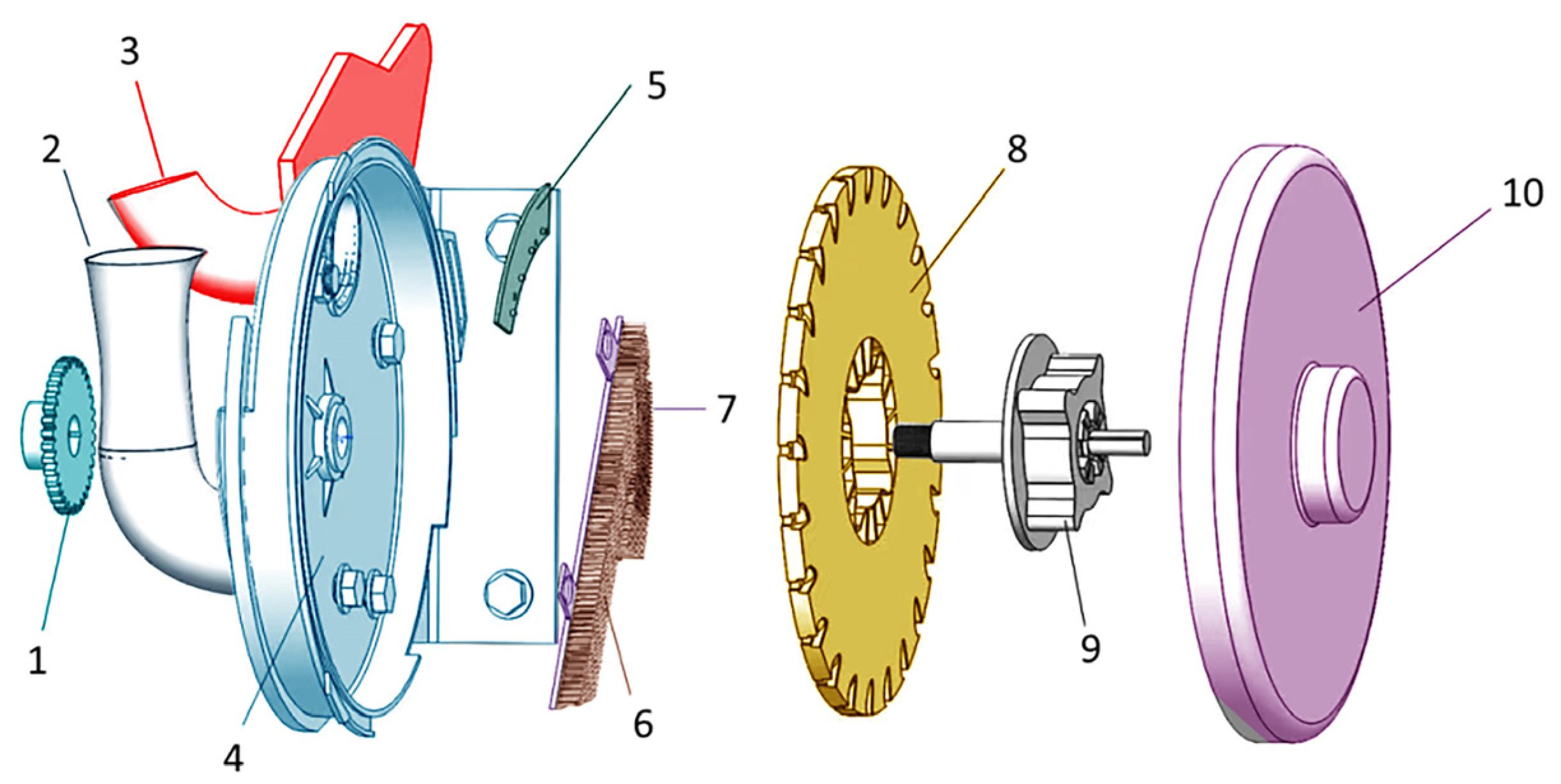 Processes 12 01595 g002