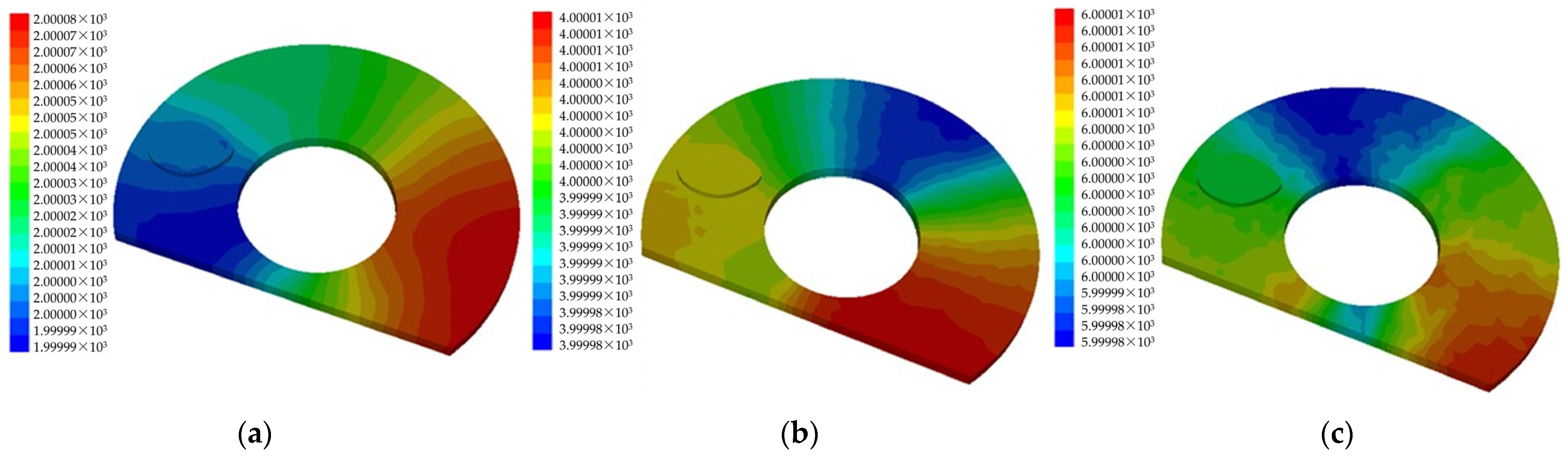 Processes 12 01595 g007
