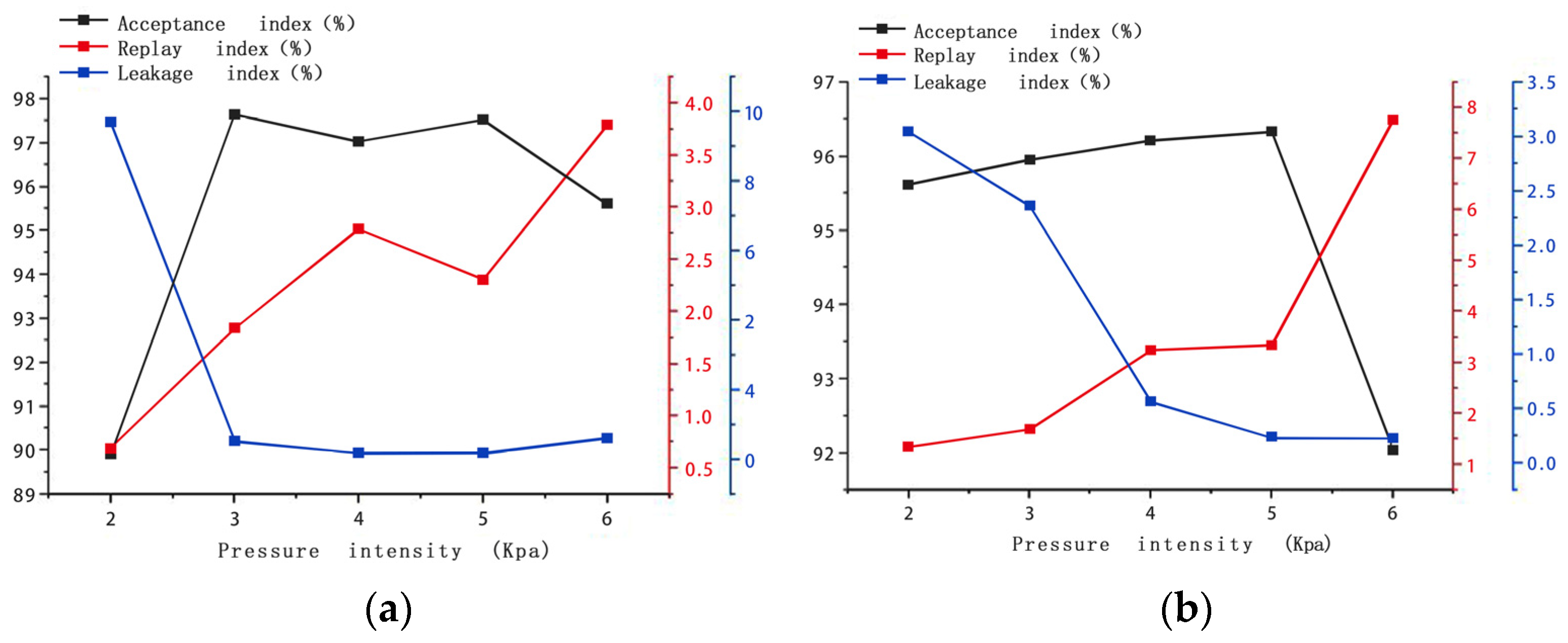 Processes 12 01595 g008