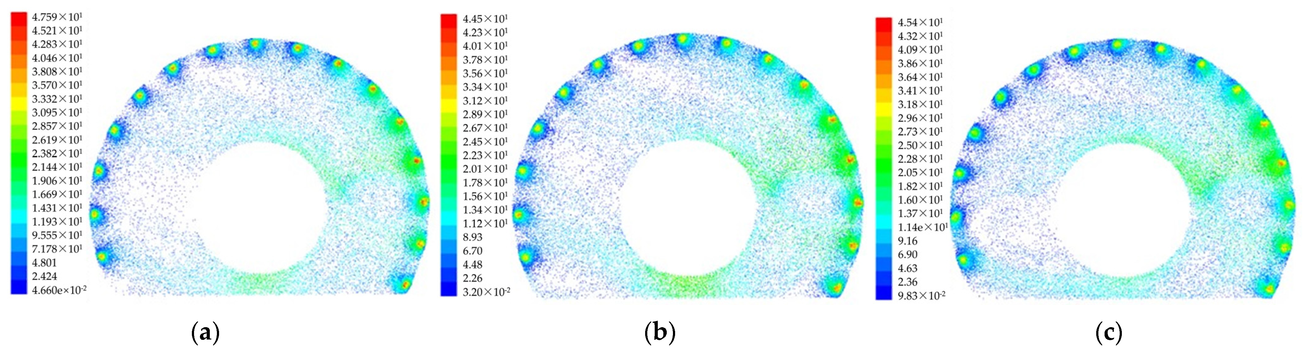 Processes 12 01595 g009