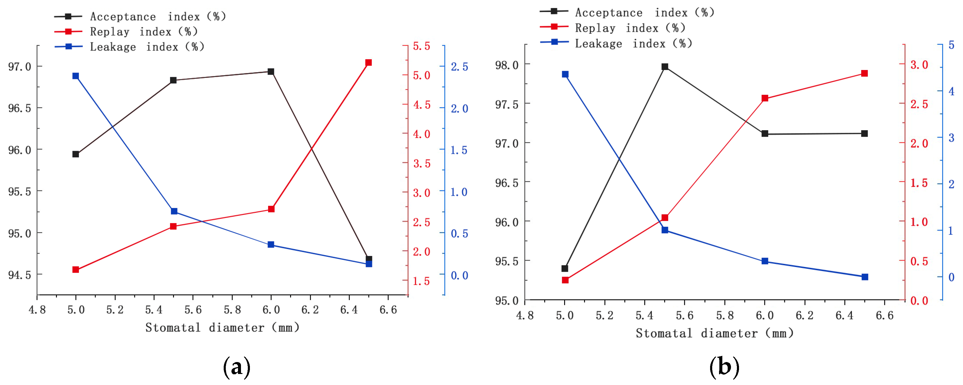 Processes 12 01595 g011