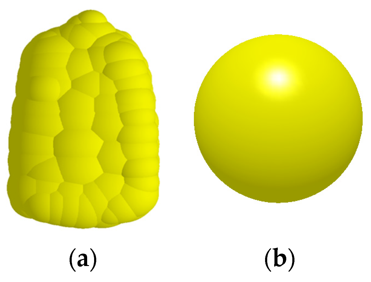 Processes 12 01595 g015