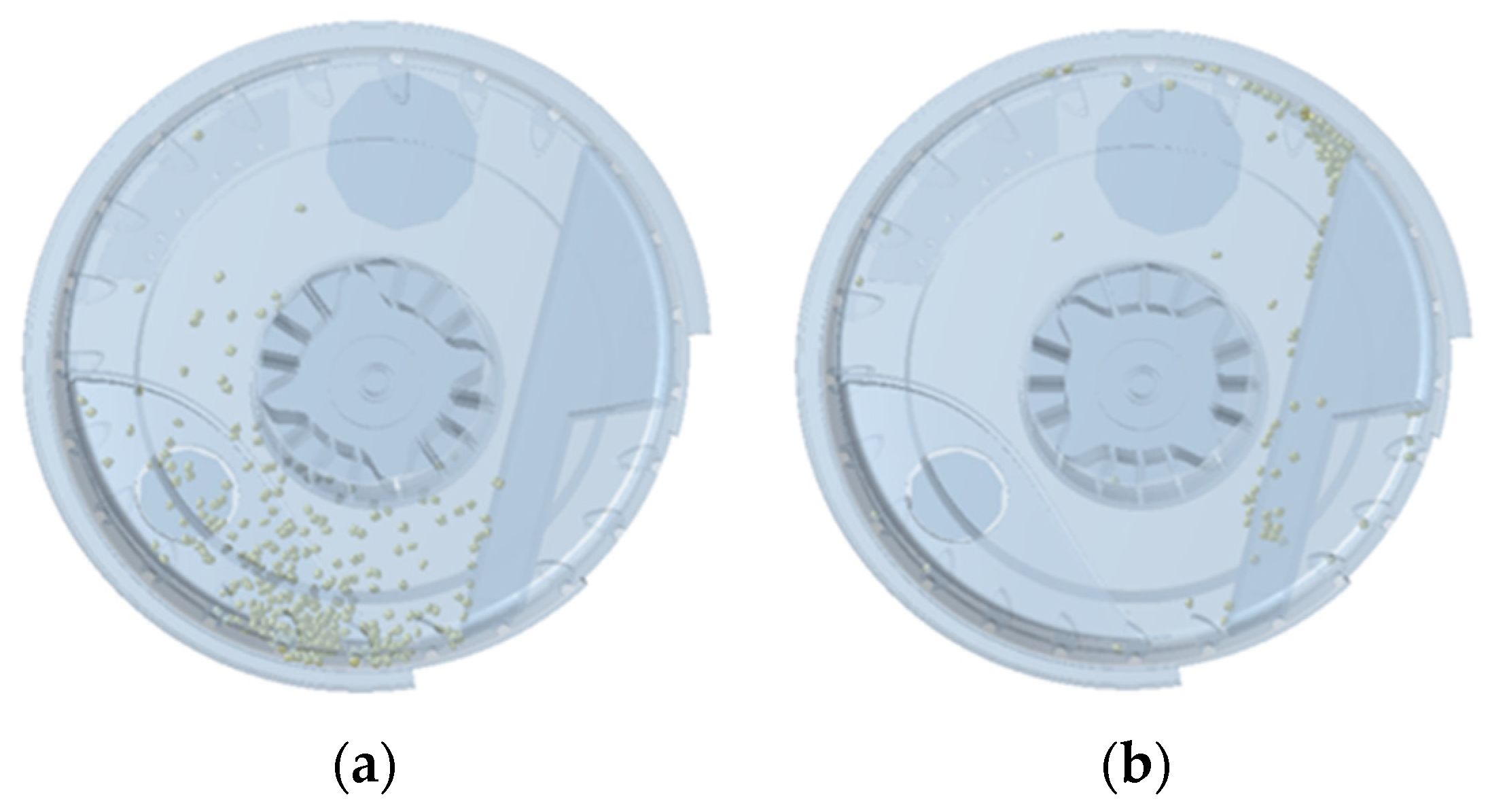Processes 12 01595 g016