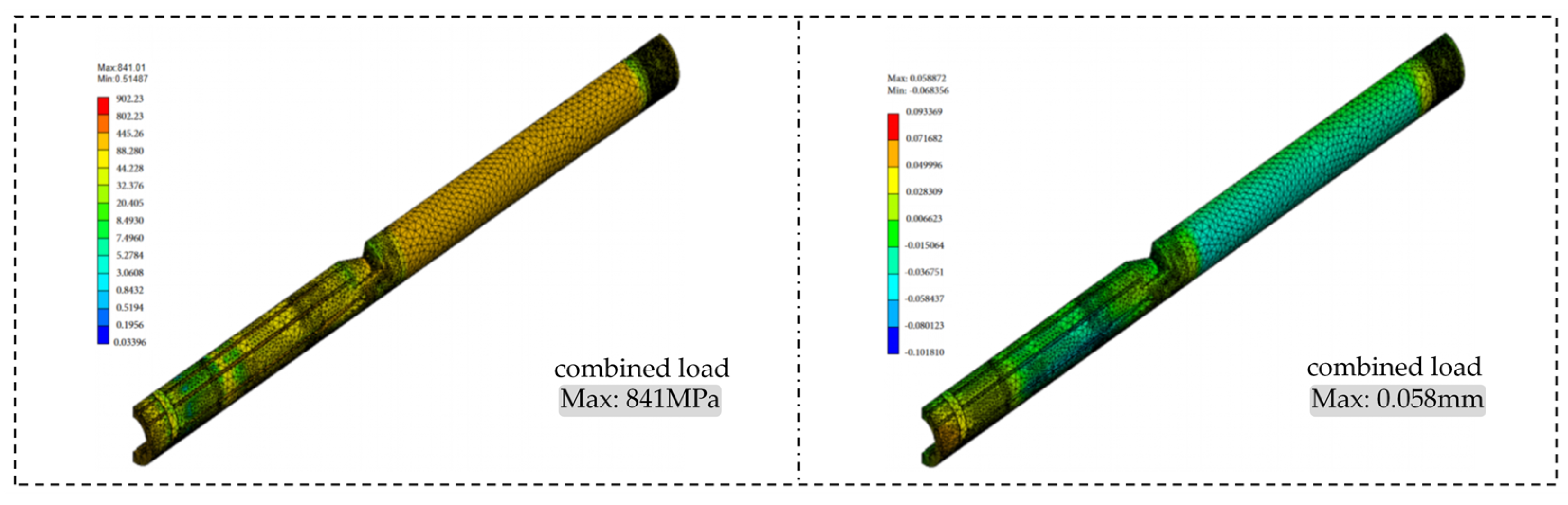 Processes 12 01597 g004