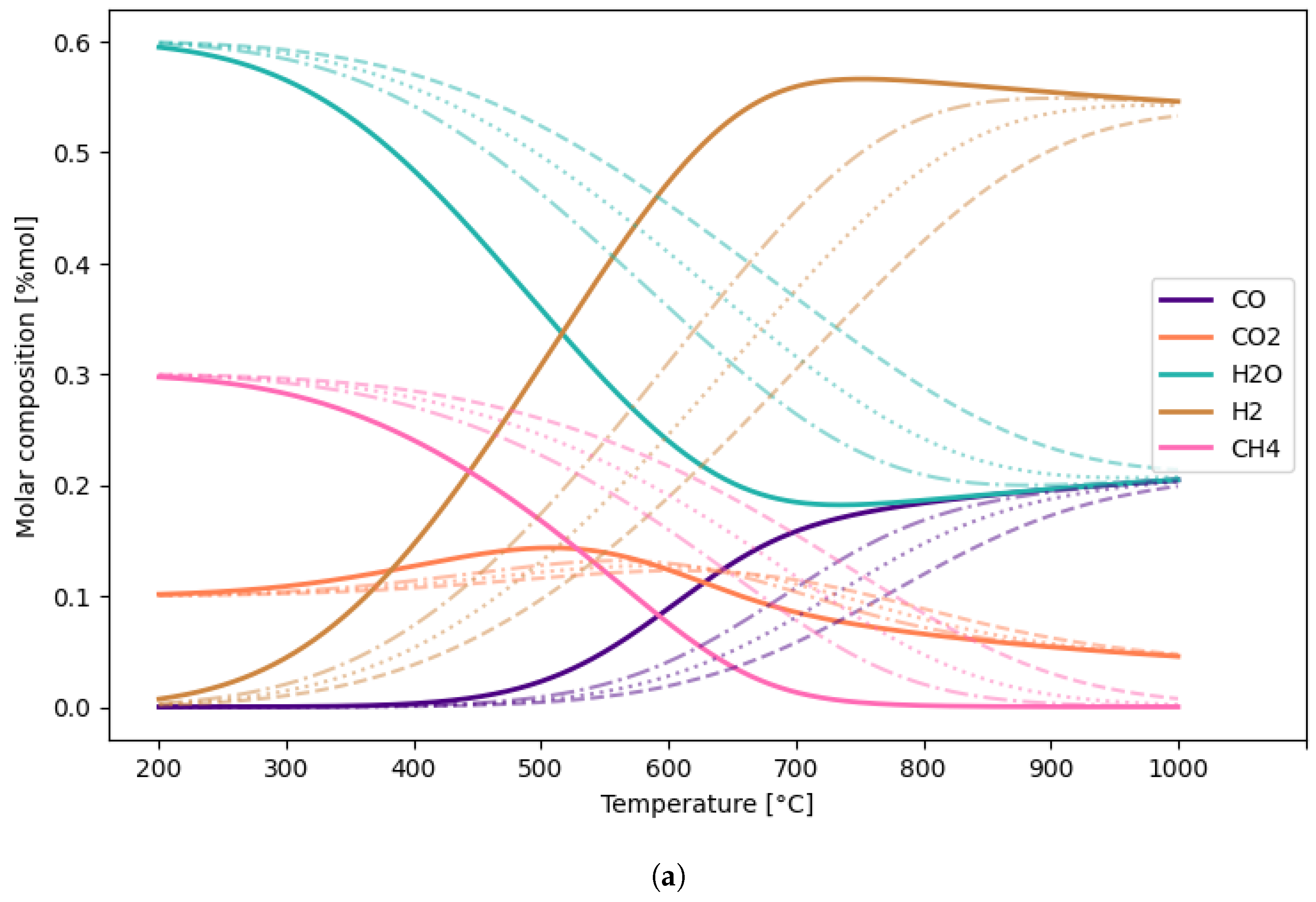 Processes 12 01598 g004a