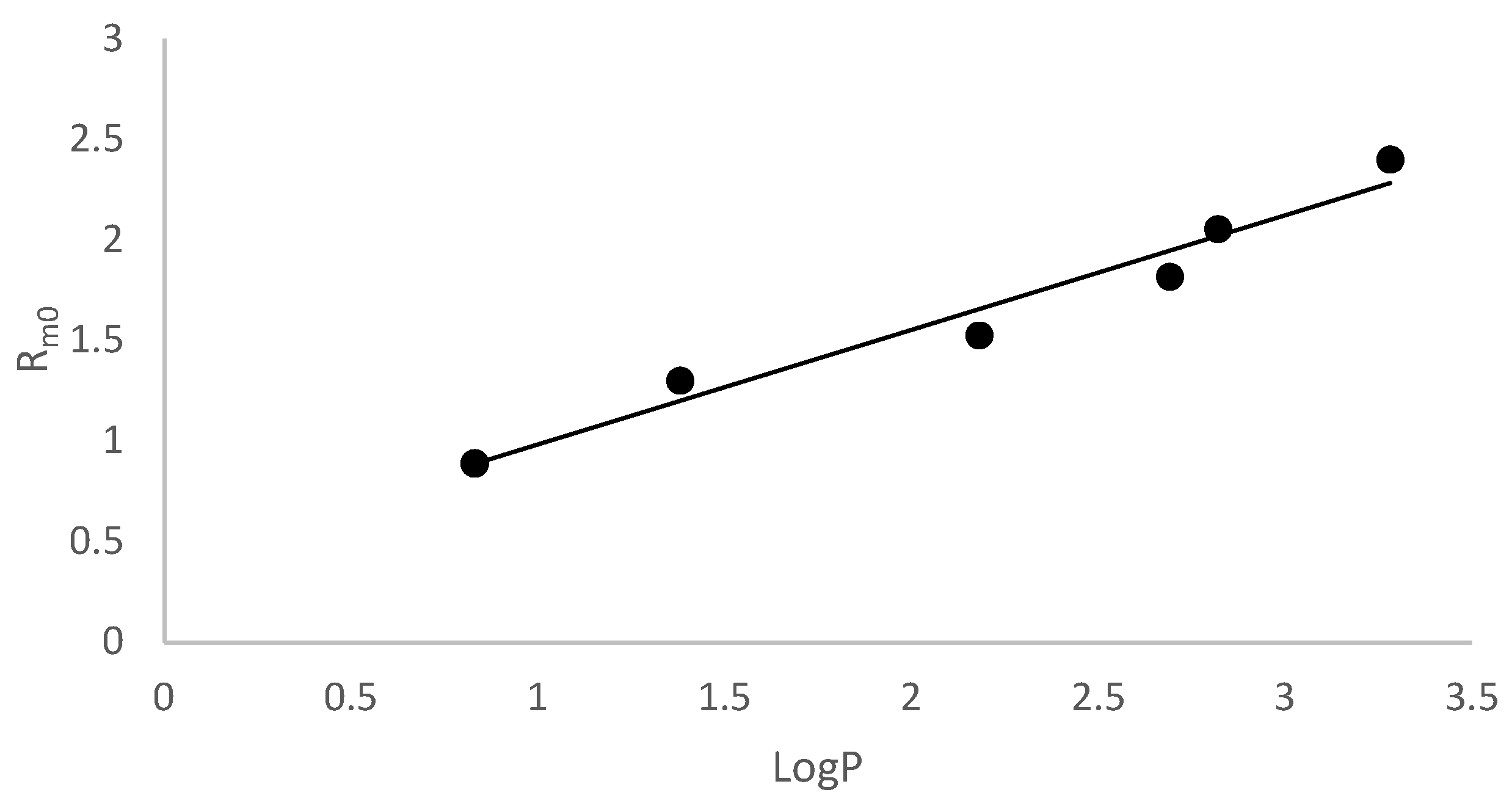Processes 12 01599 g002