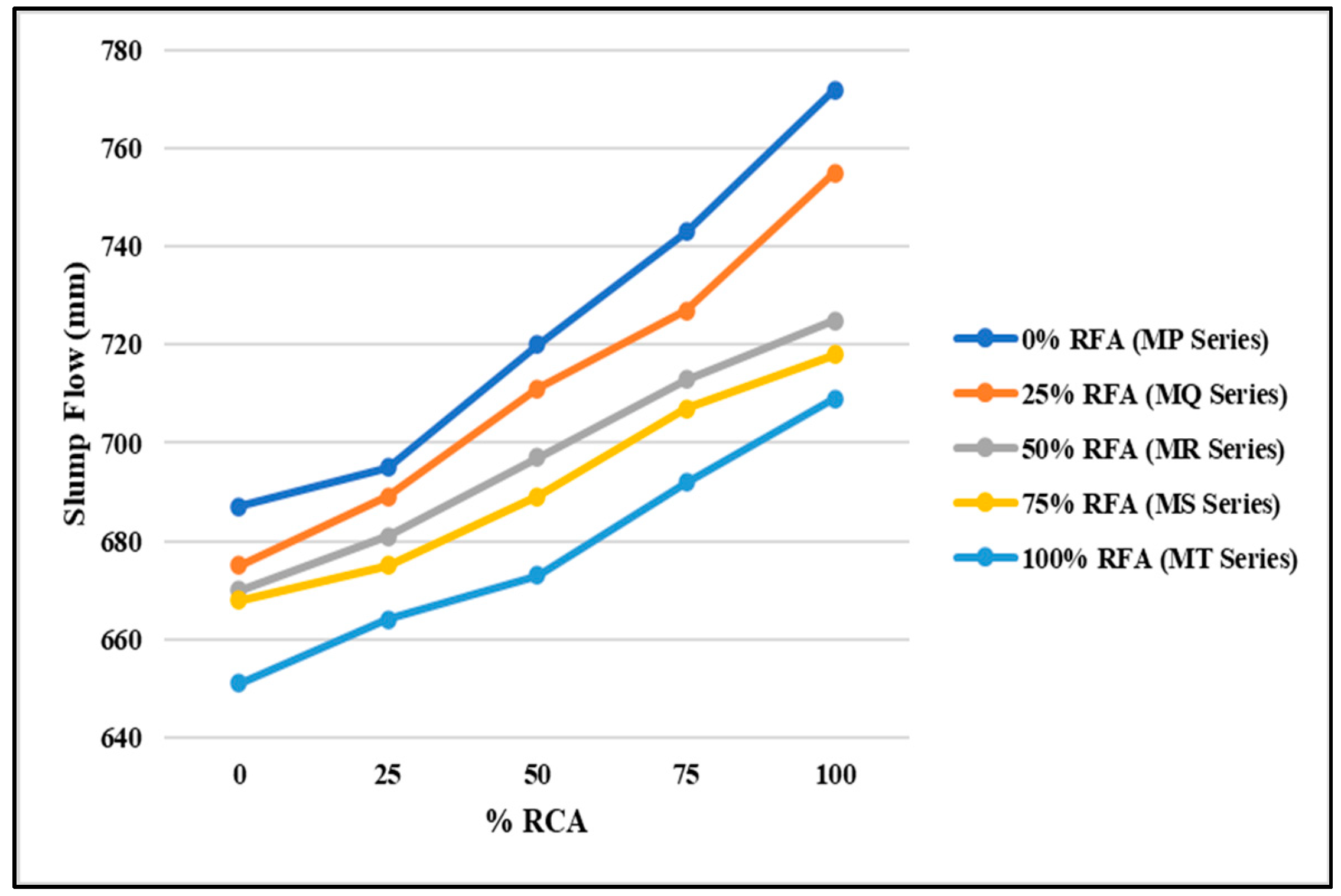 Processes 12 01602 g006