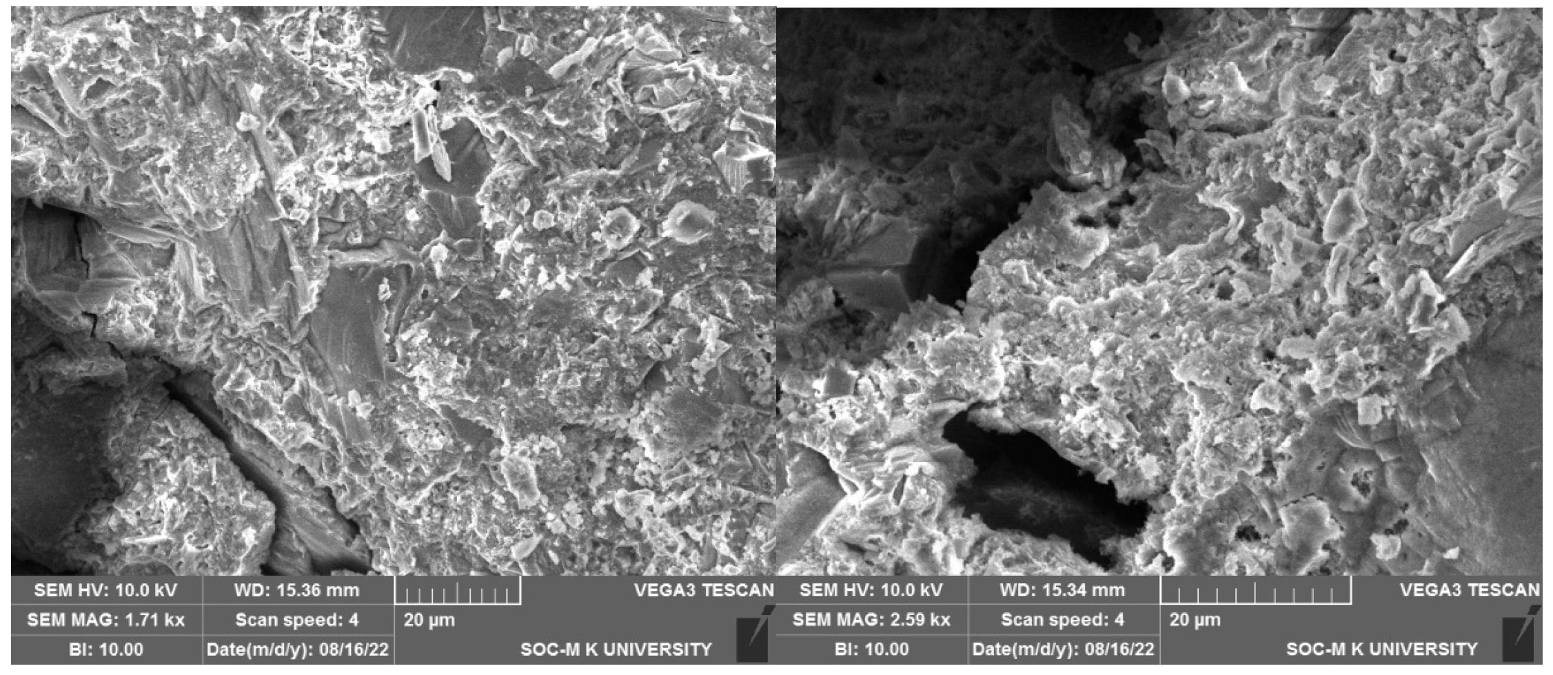 Processes 12 01602 g008