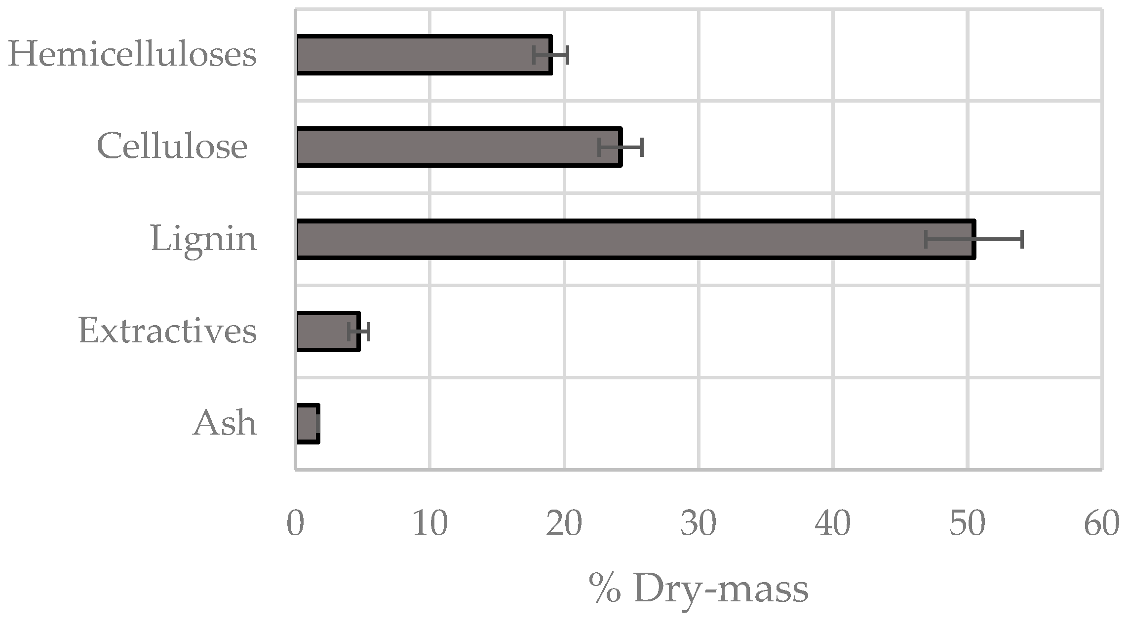 Processes 12 01603 g001 Processes 12 01603 g001
