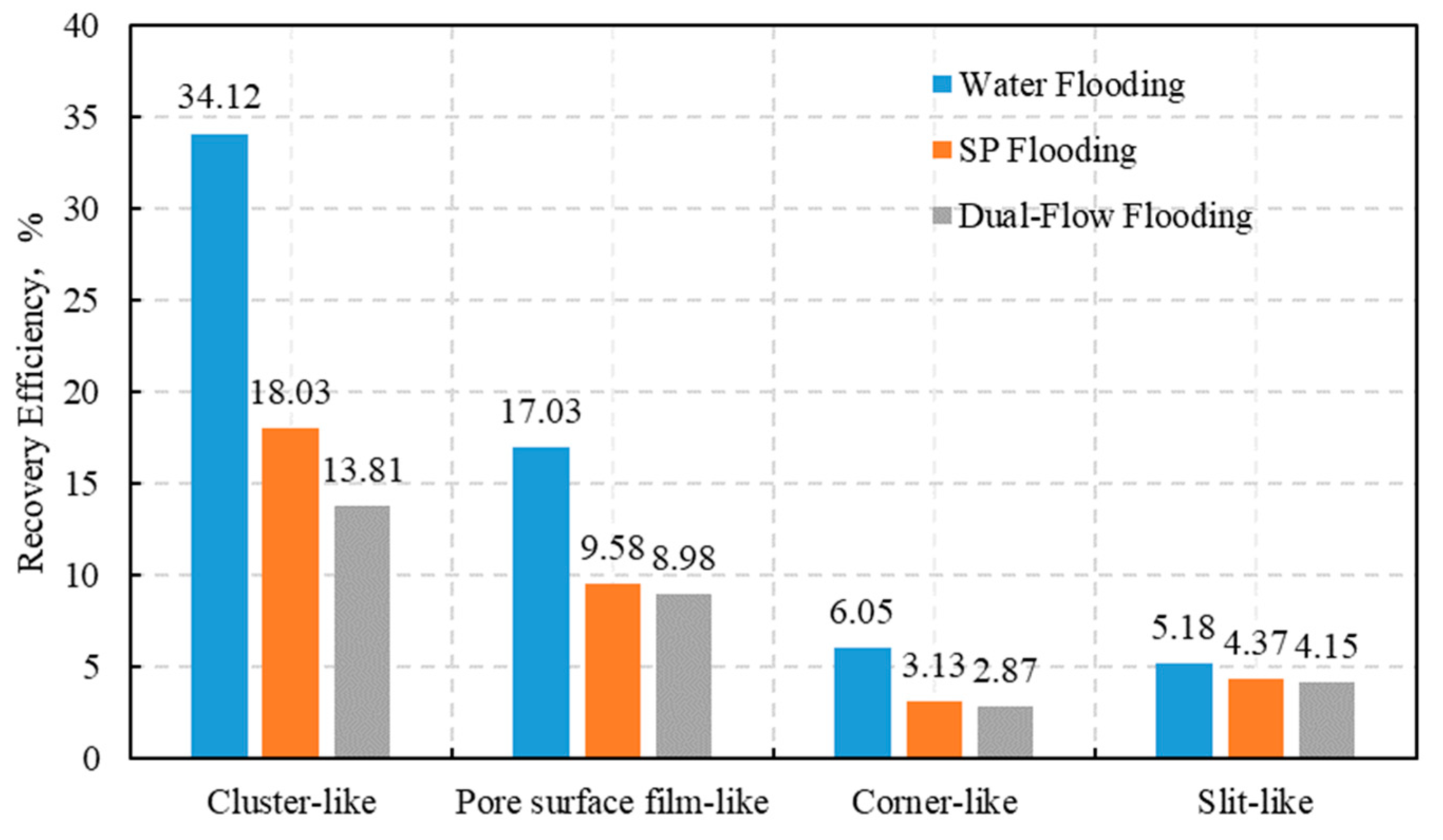 Processes 12 01608 g010