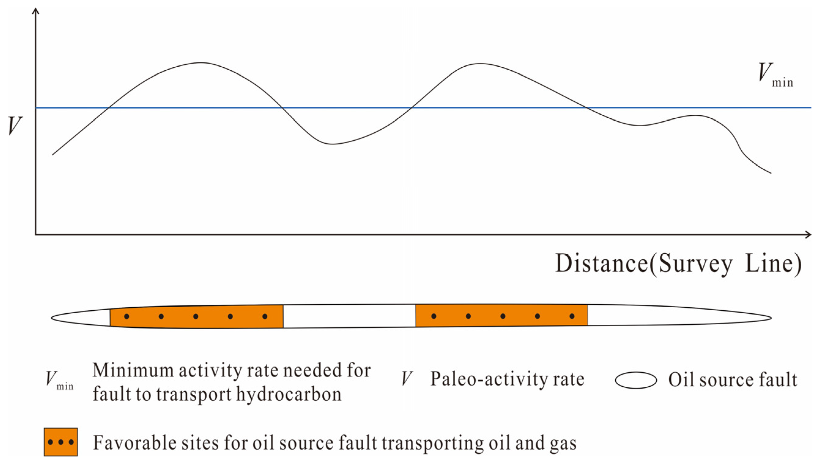 Processes 12 01609 g005