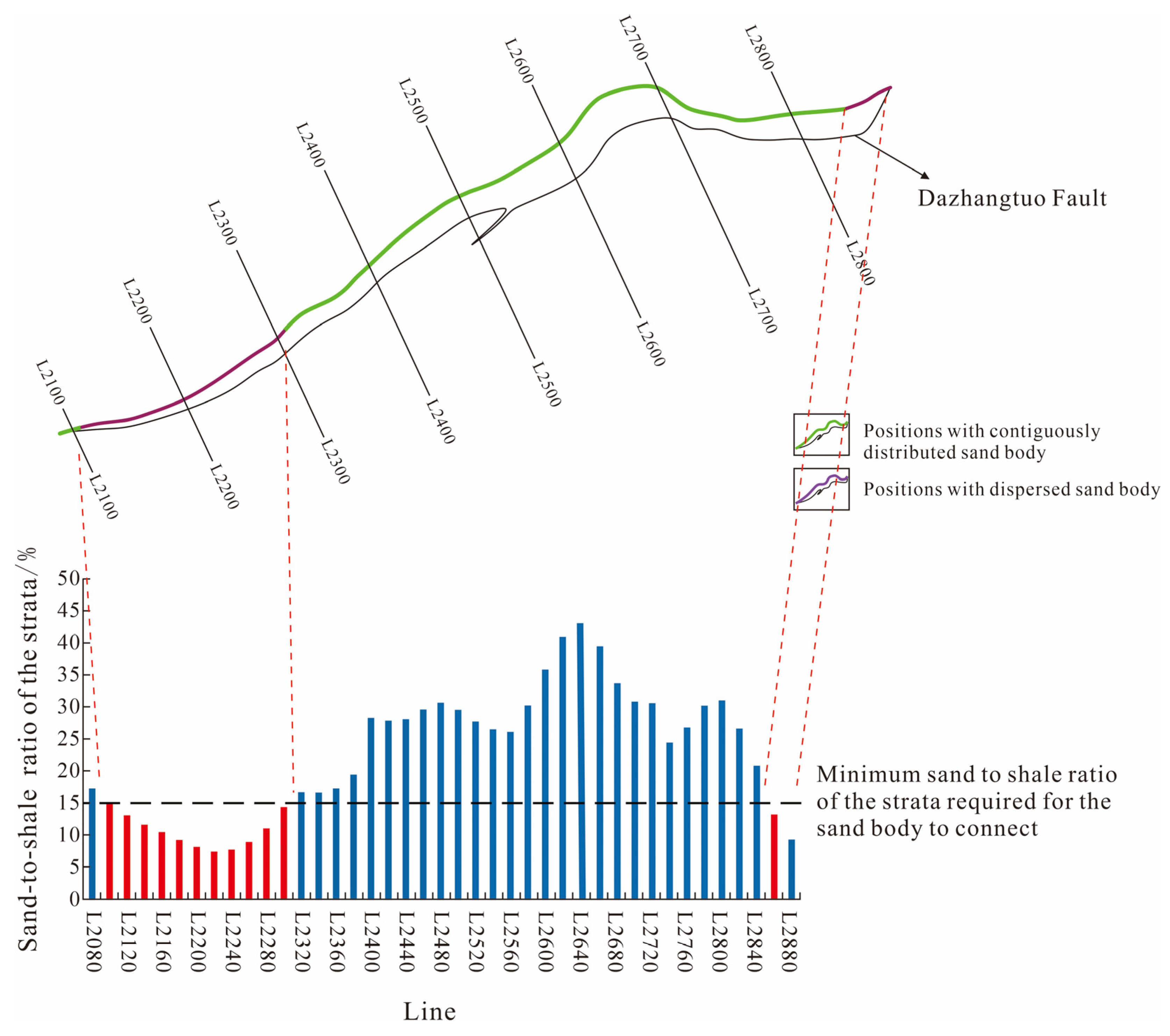 Processes 12 01609 g009