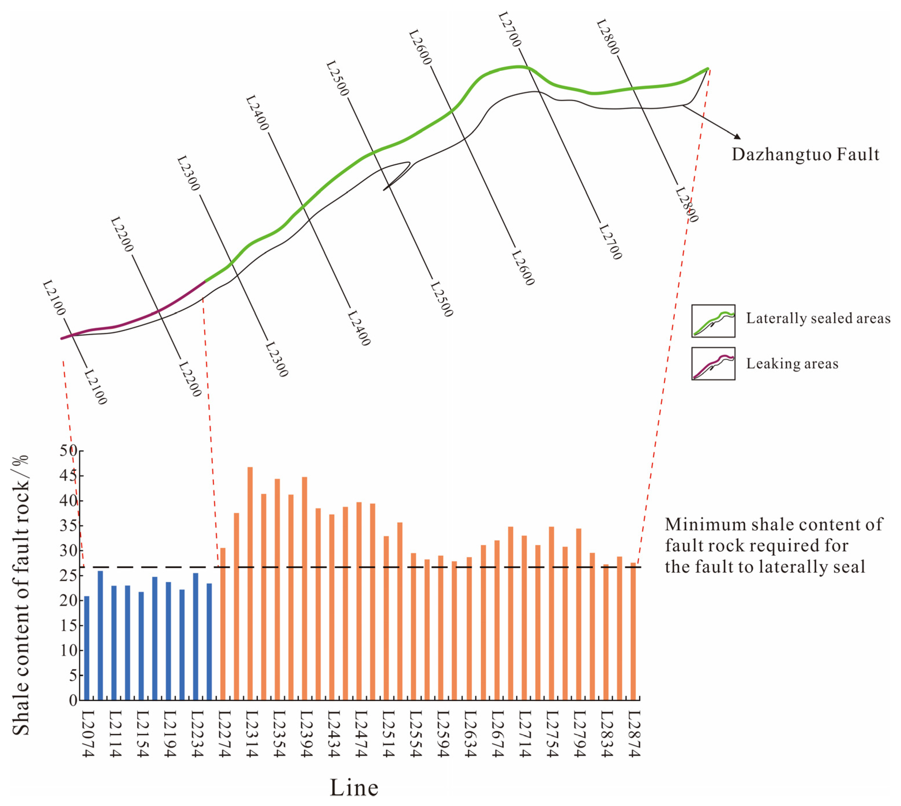 Processes 12 01609 g010
