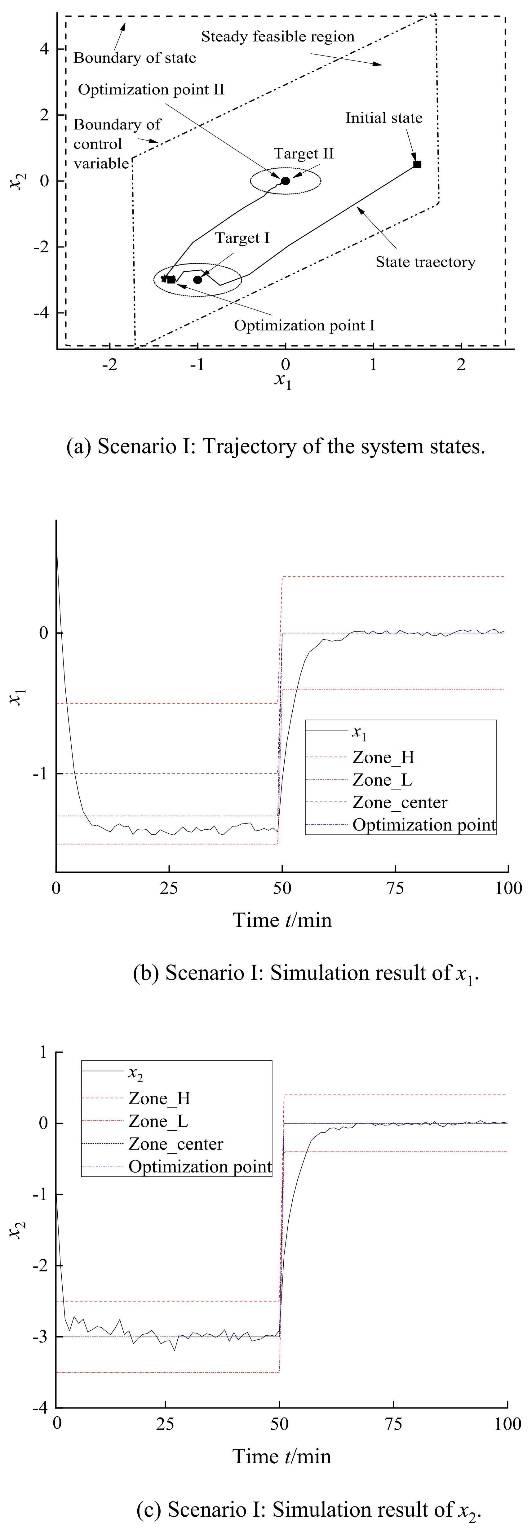Processes 12 01611 g009