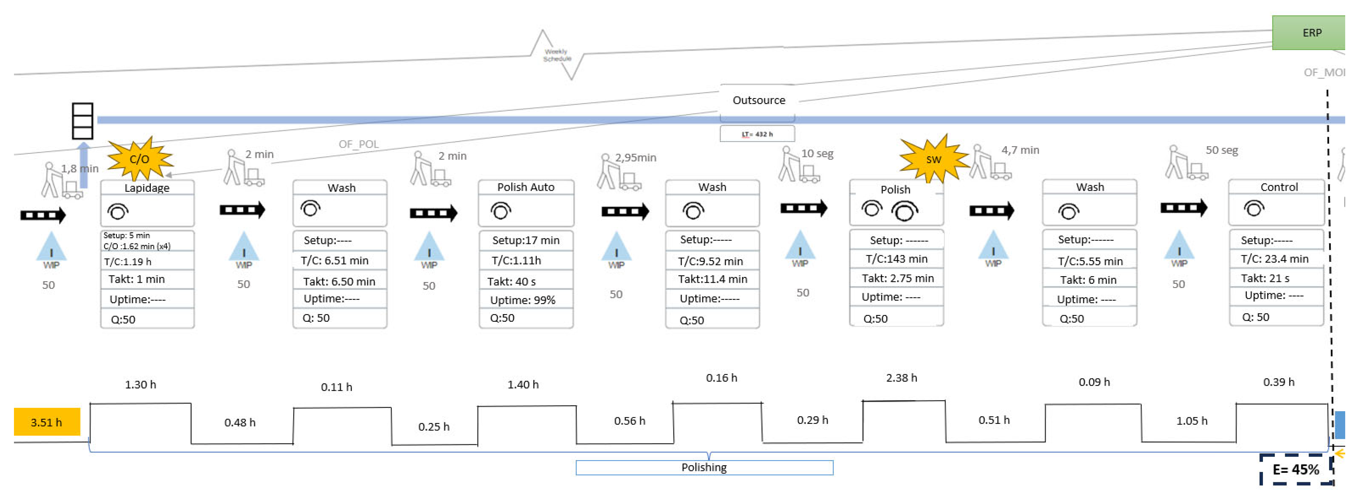 Processes 12 01612 g004