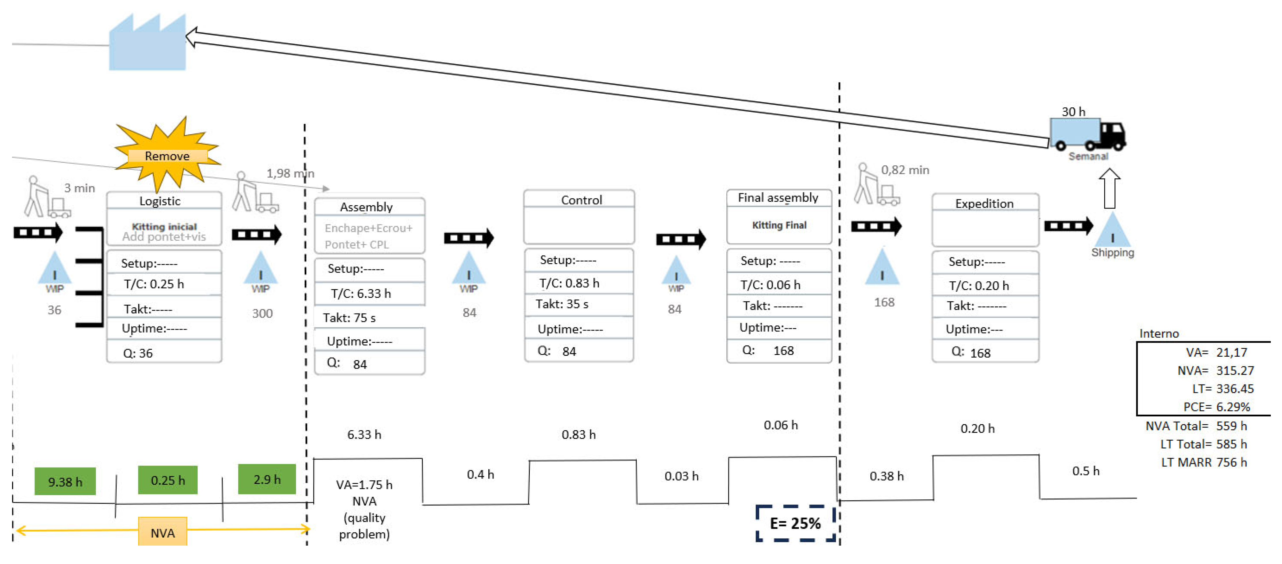Processes 12 01612 g006