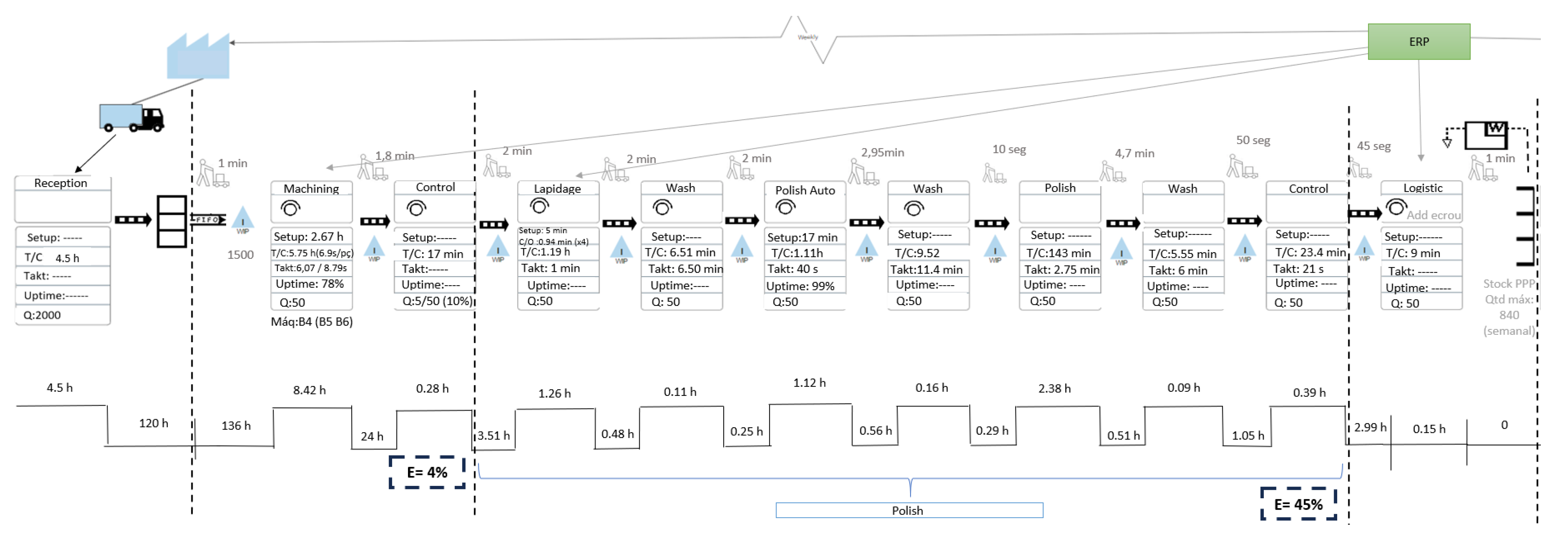 Processes 12 01612 g007