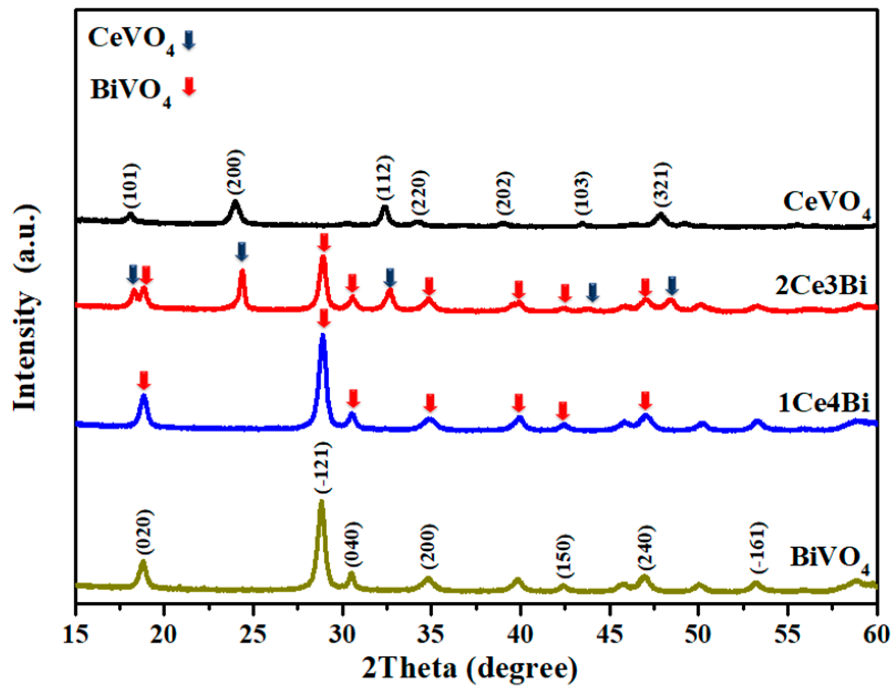 Processes 12 01614 g001