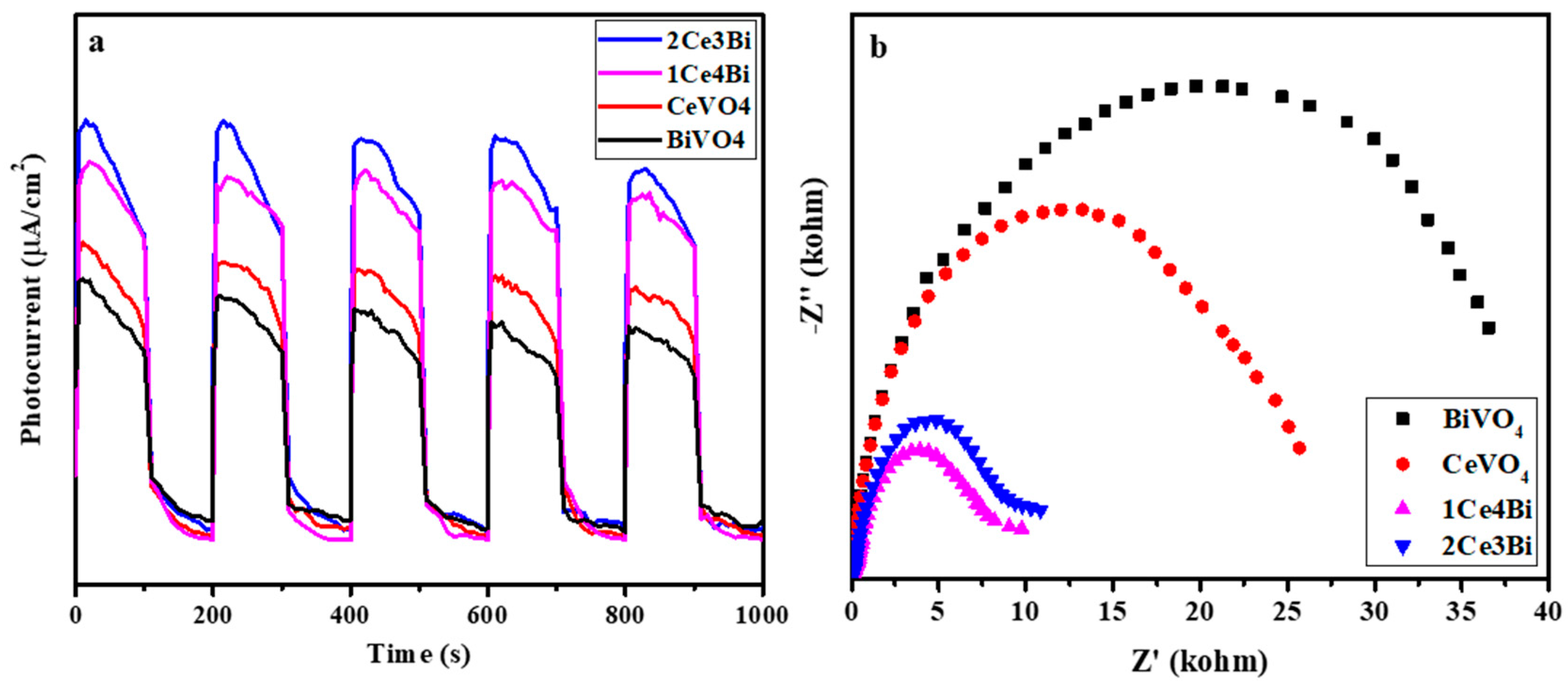 Processes 12 01614 g004