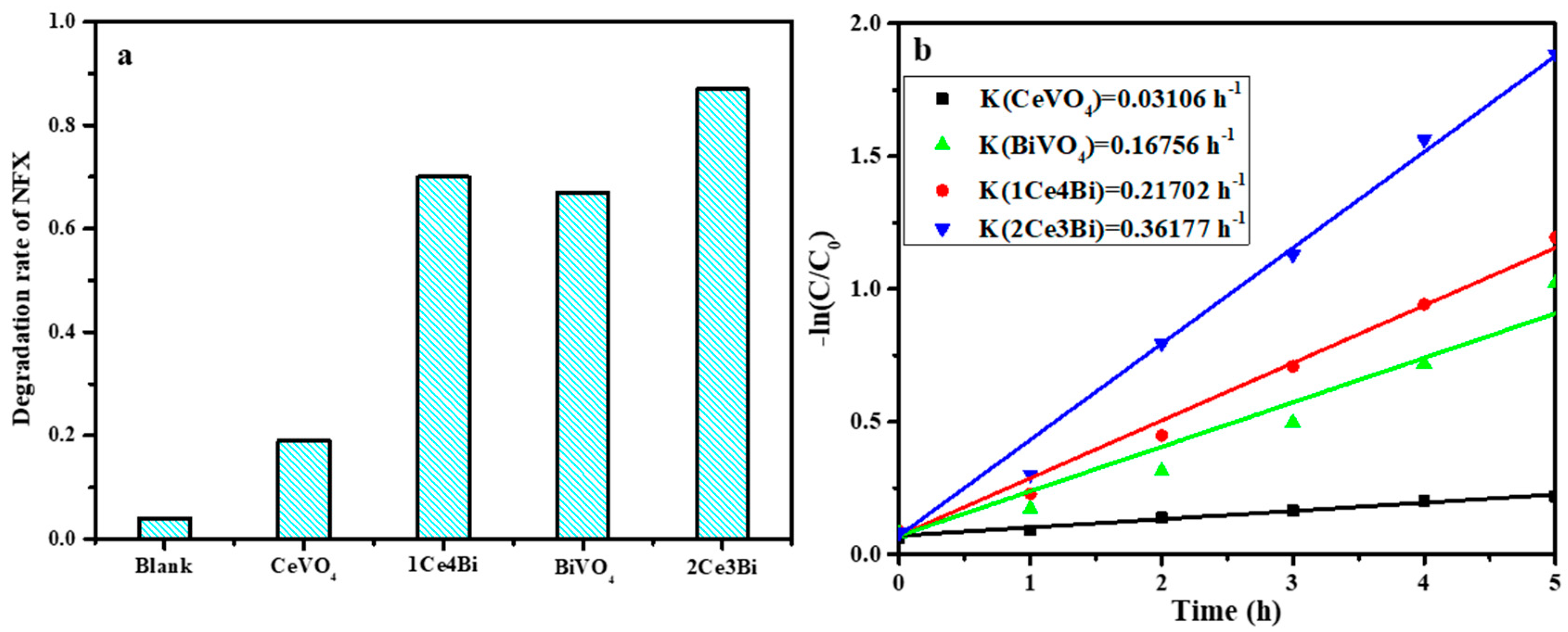 Processes 12 01614 g006