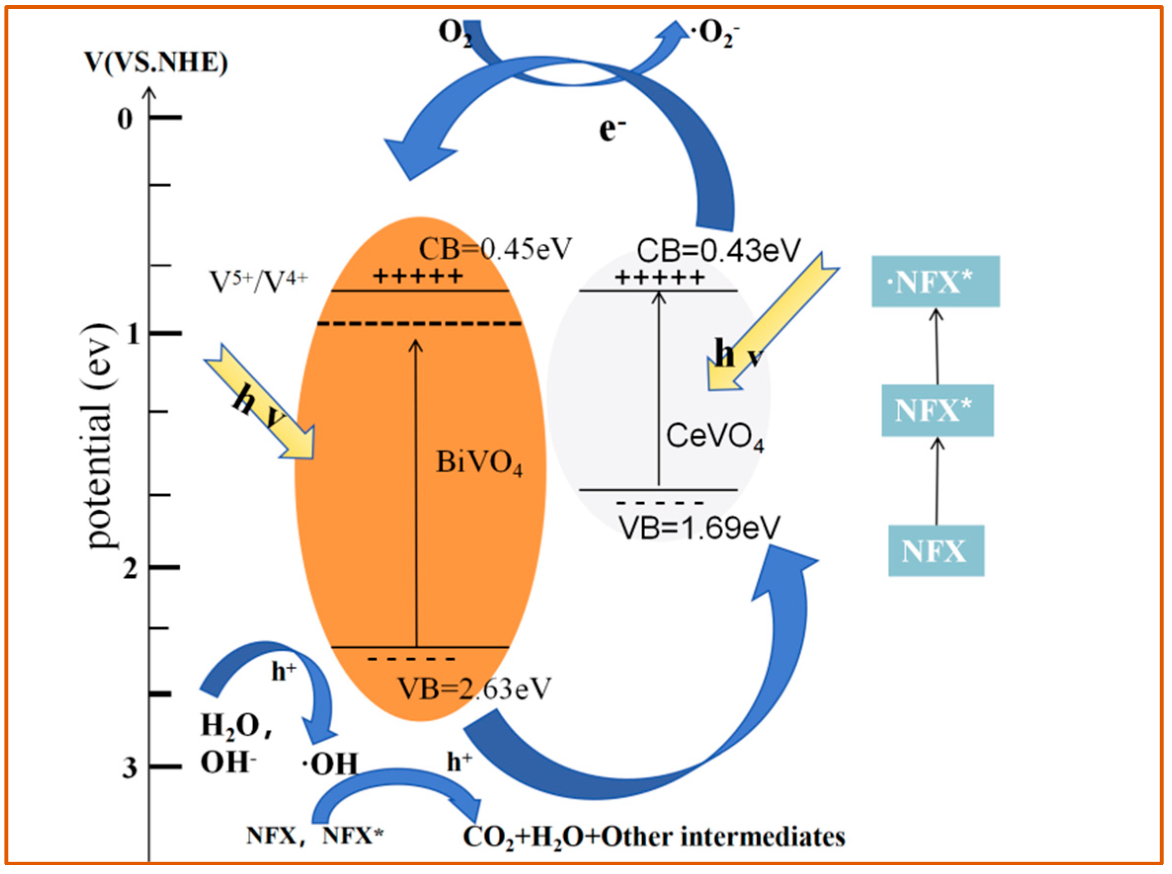 Processes 12 01614 g008