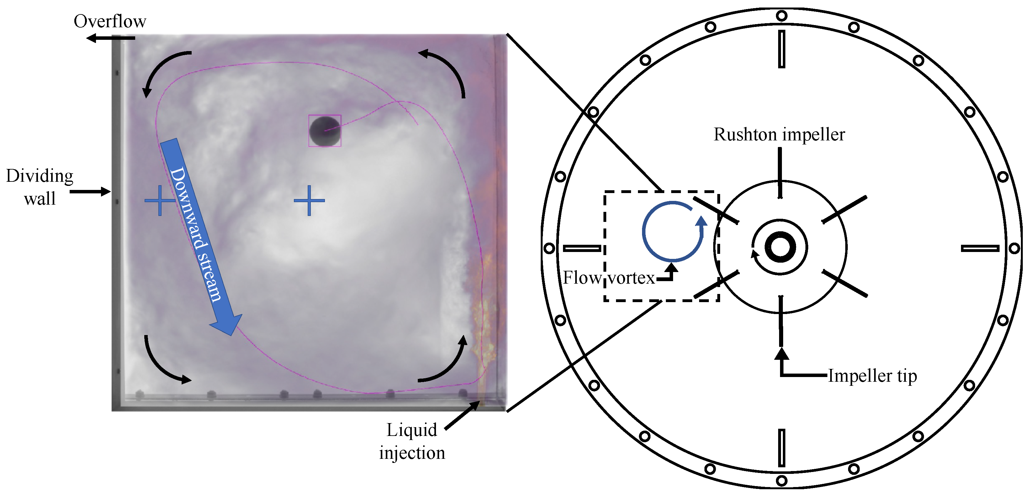 Processes 12 01617 g004