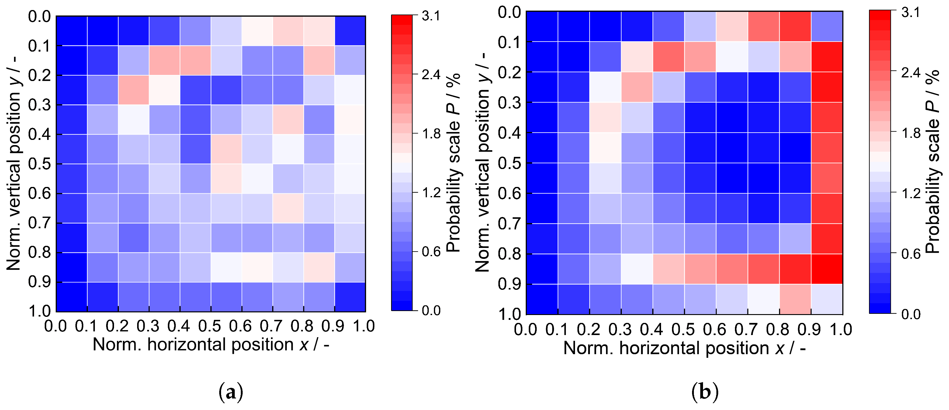 Processes 12 01617 g012