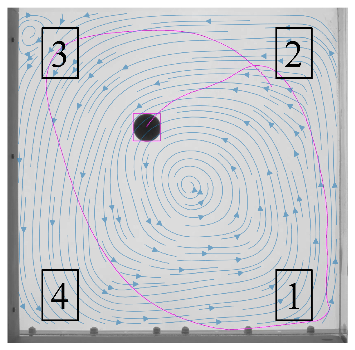 Processes 12 01617 g014